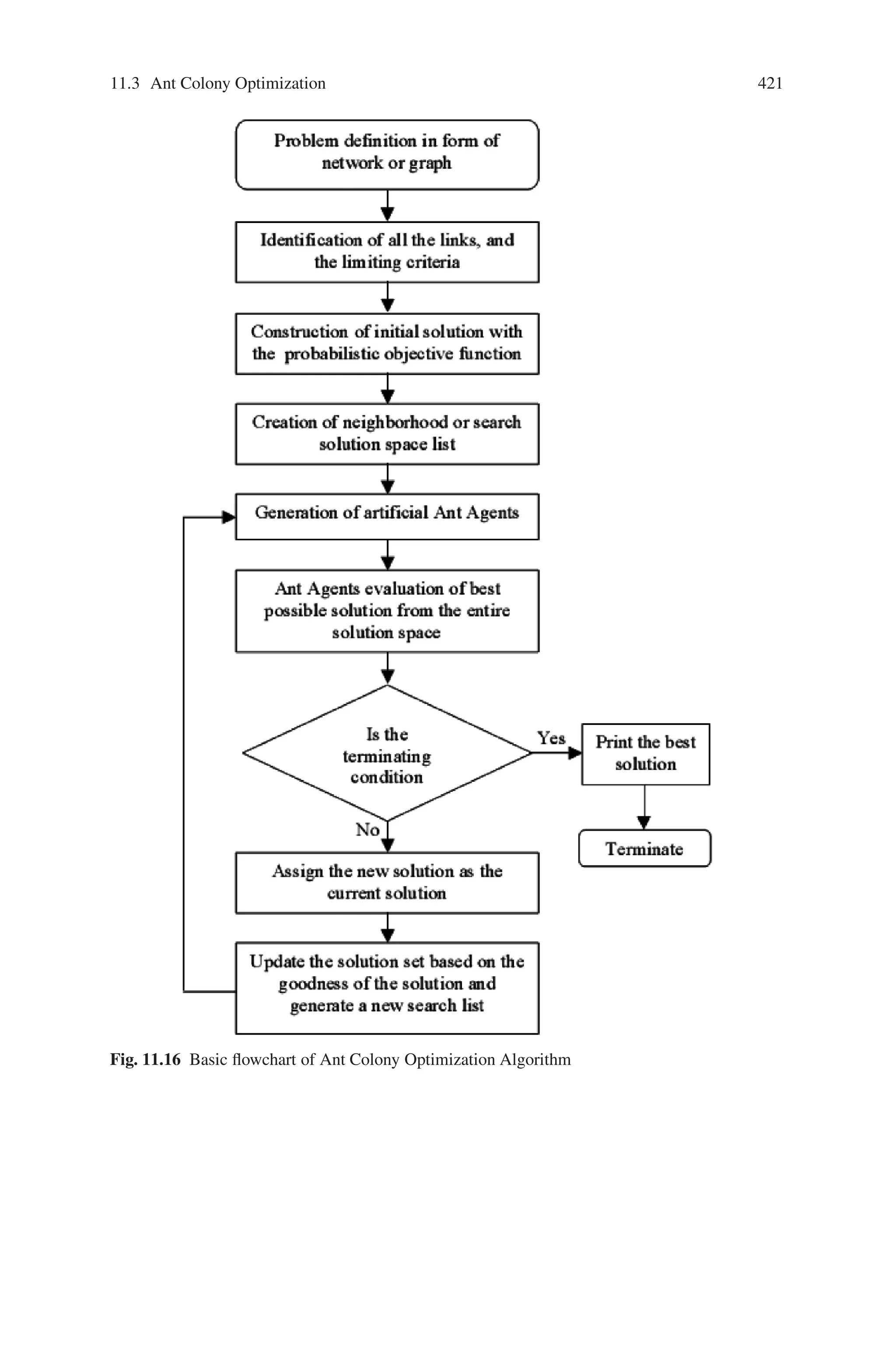 11.3 Ant Colony Optimization 419
pk
ij =
⎧
⎪
⎨
⎪
⎩
τα
ij ·η
β
ij

cij ∈N(s p) τα
ij ·η
β
ij
if cij ∈ N(sp),
0 otherwise,
(11.5)
where N(sp) is the set of feasible components; that is, edges ( i, l ) where l is the city
not yet visited by the ant k. The parameters α and β control the relative importance
of the pheromone versus the heuristic information ηij, which is given by,
ηij =
1
dij
, (11.6)
where dij is the distance between cities i and j.
11.3.4.2 Ant Colony System
The most interesting contribution of ACS is the introduction of a local pheromone
update in addition to the pheromone update performed at the end of the construc-
tion process (called offline pheromone update). The local pheromone update is per-
formed by all the ants after each construction step. Each ant applies it only to the
last edge traversed:
τij = (1 − ϕ) · τij + ϕ · τ0, (11.7)
where ϕ ∈ (0, 1) is the pheromone decay coefficient, and τ0 is the initial value of
the pheromone.
The main goal of the local update is to diversify the search performed by sub-
sequent ants during an iteration: by decreasing the pheromone concentration on the
traversed edges, ants encourage subsequent ants to choose other edges and, hence,
to produce different solutions. This makes it less likely that several ants produce
identical solutions during one iteration. The offline pheromone update is applied at
the end of each iteration by only one ant, which can be either the iteration-best or
the best-so-far. However, the update formula is:
τij ←
*
(1 − ρ) · τij + ρ · Δτij if (i, j) belongs to best tour,
τij otherwise.
(11.8)
where Δτij = 1/Lbest, where Lbest can be either Lib or Lbs. Lbest is the length of the
tour of the best ant. This may be (subject to the algorithm designer decision) either
the best tour found in the current iteration—iteration-best, Lib—or the best solution
found since the start of the algorithm—best-so-far, Lbs—or a combination of both.
Another important difference between ACS and AS is in the decision rule used
by the ants during the construction process. In ACS, the so-called pseudorandom
proportional rule is used: the probability for an ant to move from city i to city j
 