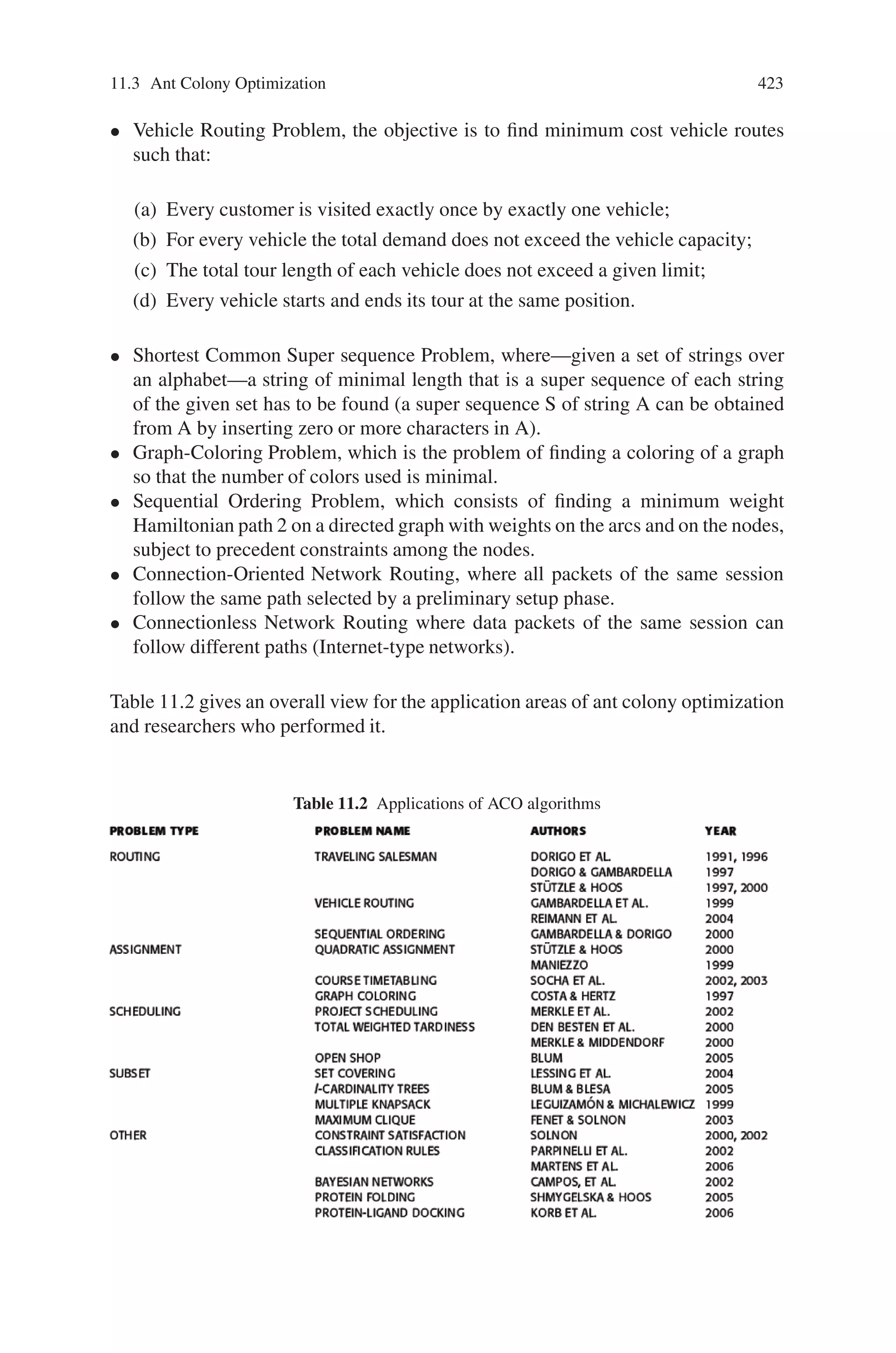 11.3 Ant Colony Optimization 421
Fig. 11.16 Basic flowchart of Ant Colony Optimization Algorithm
 
