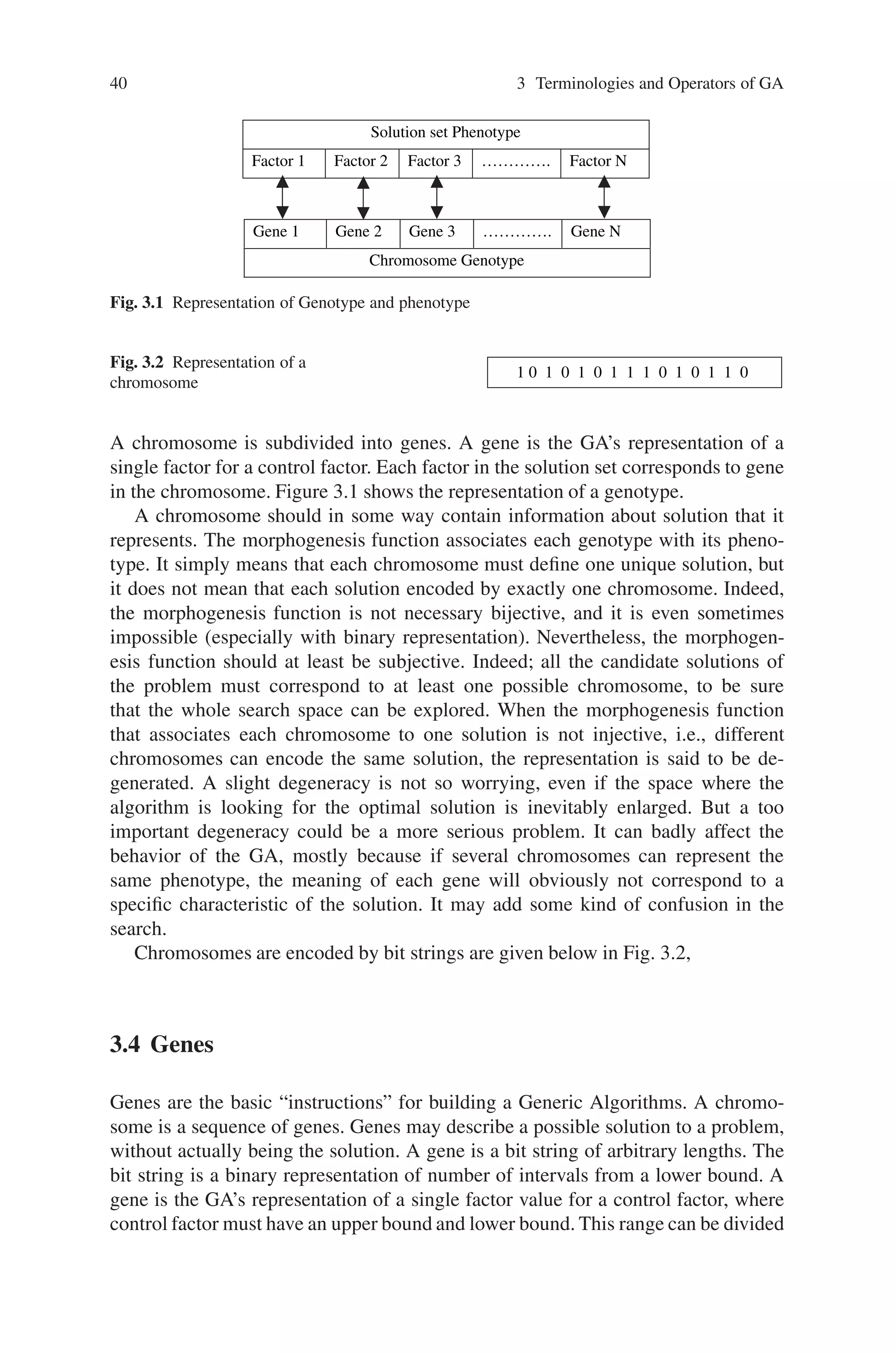 40 3 Terminologies and Operators of GA
Solution set Phenotype
Factor 1 Factor 2 Factor 3 …………. Factor N
Gene 1 Gene 2 Gene 3 …………. Gene N
Chromosome Genotype
Fig. 3.1 Representation of Genotype and phenotype
Fig. 3.2 Representation of a
chromosome
1 0 1 0 1 0 1 1 1 0 1 0 1 1 0
A chromosome is subdivided into genes. A gene is the GA’s representation of a
single factor for a control factor. Each factor in the solution set corresponds to gene
in the chromosome. Figure 3.1 shows the representation of a genotype.
A chromosome should in some way contain information about solution that it
represents. The morphogenesis function associates each genotype with its pheno-
type. It simply means that each chromosome must define one unique solution, but
it does not mean that each solution encoded by exactly one chromosome. Indeed,
the morphogenesis function is not necessary bijective, and it is even sometimes
impossible (especially with binary representation). Nevertheless, the morphogen-
esis function should at least be subjective. Indeed; all the candidate solutions of
the problem must correspond to at least one possible chromosome, to be sure
that the whole search space can be explored. When the morphogenesis function
that associates each chromosome to one solution is not injective, i.e., different
chromosomes can encode the same solution, the representation is said to be de-
generated. A slight degeneracy is not so worrying, even if the space where the
algorithm is looking for the optimal solution is inevitably enlarged. But a too
important degeneracy could be a more serious problem. It can badly affect the
behavior of the GA, mostly because if several chromosomes can represent the
same phenotype, the meaning of each gene will obviously not correspond to a
specific characteristic of the solution. It may add some kind of confusion in the
search.
Chromosomes are encoded by bit strings are given below in Fig. 3.2,
3.4 Genes
Genes are the basic “instructions” for building a Generic Algorithms. A chromo-
some is a sequence of genes. Genes may describe a possible solution to a problem,
without actually being the solution. A gene is a bit string of arbitrary lengths. The
bit string is a binary representation of number of intervals from a lower bound. A
gene is the GA’s representation of a single factor value for a control factor, where
control factor must have an upper bound and lower bound. This range can be divided
 