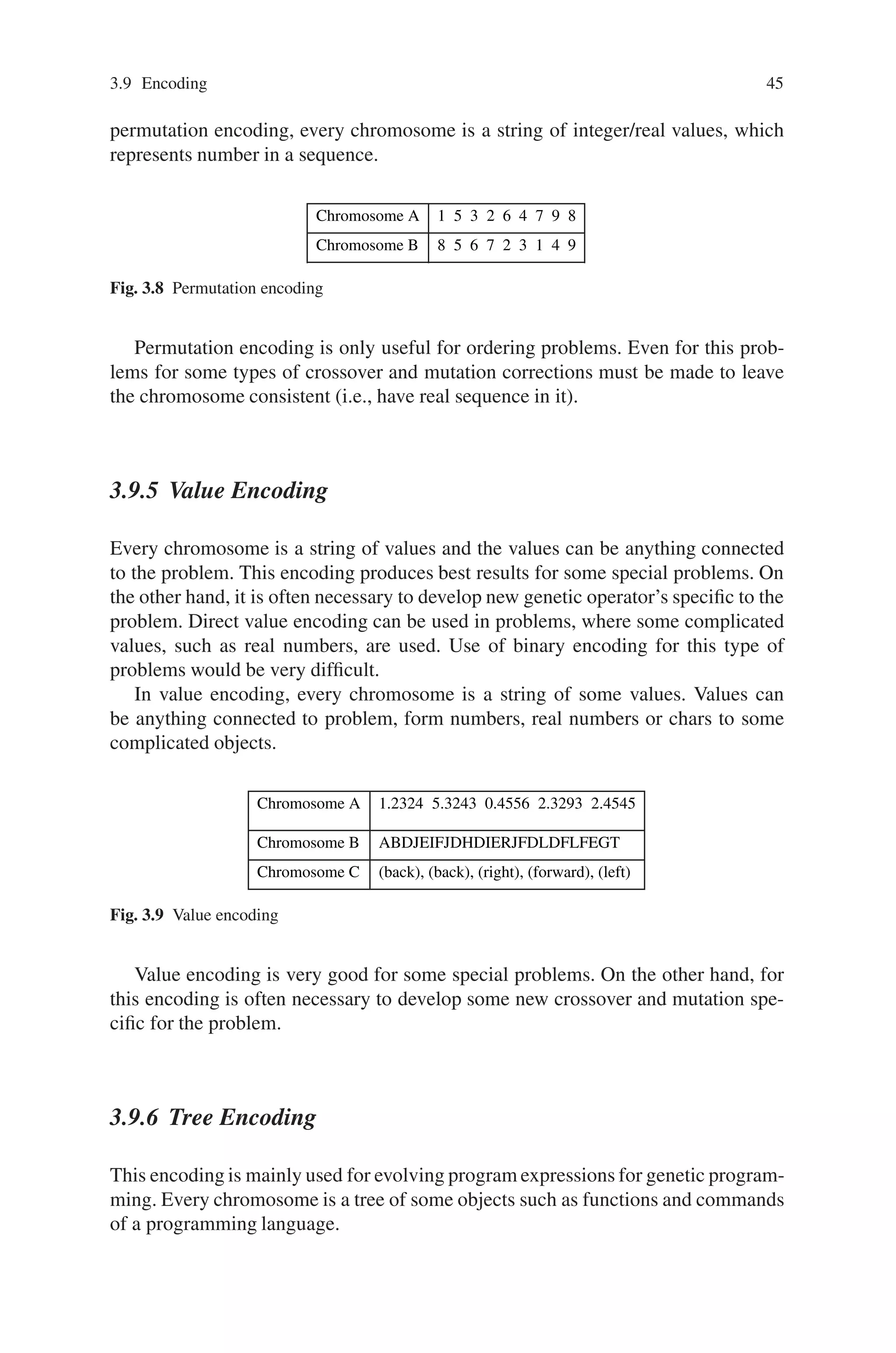 3.9 Encoding 45
permutation encoding, every chromosome is a string of integer/real values, which
represents number in a sequence.
Chromosome A 1 5 3 2 6 4 7 9 8
Chromosome B 8 5 6 7 2 3 1 4 9
Fig. 3.8 Permutation encoding
Permutation encoding is only useful for ordering problems. Even for this prob-
lems for some types of crossover and mutation corrections must be made to leave
the chromosome consistent (i.e., have real sequence in it).
3.9.5 Value Encoding
Every chromosome is a string of values and the values can be anything connected
to the problem. This encoding produces best results for some special problems. On
the other hand, it is often necessary to develop new genetic operator’s specific to the
problem. Direct value encoding can be used in problems, where some complicated
values, such as real numbers, are used. Use of binary encoding for this type of
problems would be very difficult.
In value encoding, every chromosome is a string of some values. Values can
be anything connected to problem, form numbers, real numbers or chars to some
complicated objects.
Chromosome A 1.2324 5.3243 0.4556 2.3293 2.4545
Chromosome B ABDJEIFJDHDIERJFDLDFLFEGT
Chromosome C (back), (back), (right), (forward), (left)
Fig. 3.9 Value encoding
Value encoding is very good for some special problems. On the other hand, for
this encoding is often necessary to develop some new crossover and mutation spe-
cific for the problem.
3.9.6 Tree Encoding
This encoding is mainly used for evolving program expressions for genetic program-
ming. Every chromosome is a tree of some objects such as functions and commands
of a programming language.
 