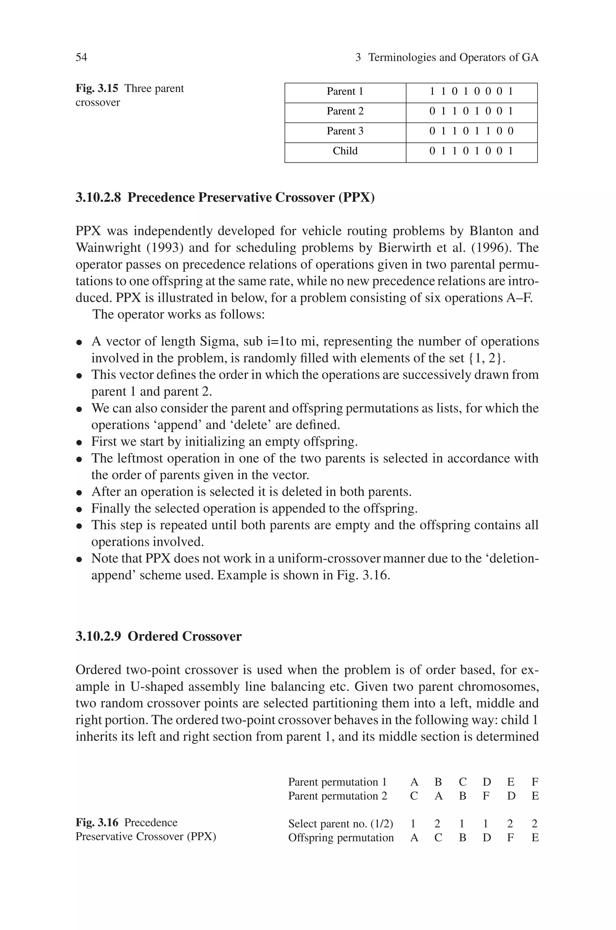 54 3 Terminologies and Operators of GA
Fig. 3.15 Three parent
crossover
Parent 1 1 1 0 1 0 0 0 1
Parent 2 0 1 1 0 1 0 0 1
Parent 3 0 1 1 0 1 1 0 0
Child 0 1 1 0 1 0 0 1
3.10.2.8 Precedence Preservative Crossover (PPX)
PPX was independently developed for vehicle routing problems by Blanton and
Wainwright (1993) and for scheduling problems by Bierwirth et al. (1996). The
operator passes on precedence relations of operations given in two parental permu-
tations to one offspring at the same rate, while no new precedence relations are intro-
duced. PPX is illustrated in below, for a problem consisting of six operations A–F.
The operator works as follows:
• A vector of length Sigma, sub i=1to mi, representing the number of operations
involved in the problem, is randomly filled with elements of the set {1, 2}.
• This vector defines the order in which the operations are successively drawn from
parent 1 and parent 2.
• We can also consider the parent and offspring permutations as lists, for which the
operations ‘append’ and ‘delete’ are defined.
• First we start by initializing an empty offspring.
• The leftmost operation in one of the two parents is selected in accordance with
the order of parents given in the vector.
• After an operation is selected it is deleted in both parents.
• Finally the selected operation is appended to the offspring.
• This step is repeated until both parents are empty and the offspring contains all
operations involved.
• Note that PPX does not work in a uniform-crossover manner due to the ‘deletion-
append’ scheme used. Example is shown in Fig. 3.16.
3.10.2.9 Ordered Crossover
Ordered two-point crossover is used when the problem is of order based, for ex-
ample in U-shaped assembly line balancing etc. Given two parent chromosomes,
two random crossover points are selected partitioning them into a left, middle and
right portion. The ordered two-point crossover behaves in the following way: child 1
inherits its left and right section from parent 1, and its middle section is determined
Fig. 3.16 Precedence
Preservative Crossover (PPX)
Parent permutation 1 A B C D E F
Parent permutation 2 C A B F D E
Select parent no. (1/2) 1 2 1 1 2 2
Offspring permutation A C B D F E
 