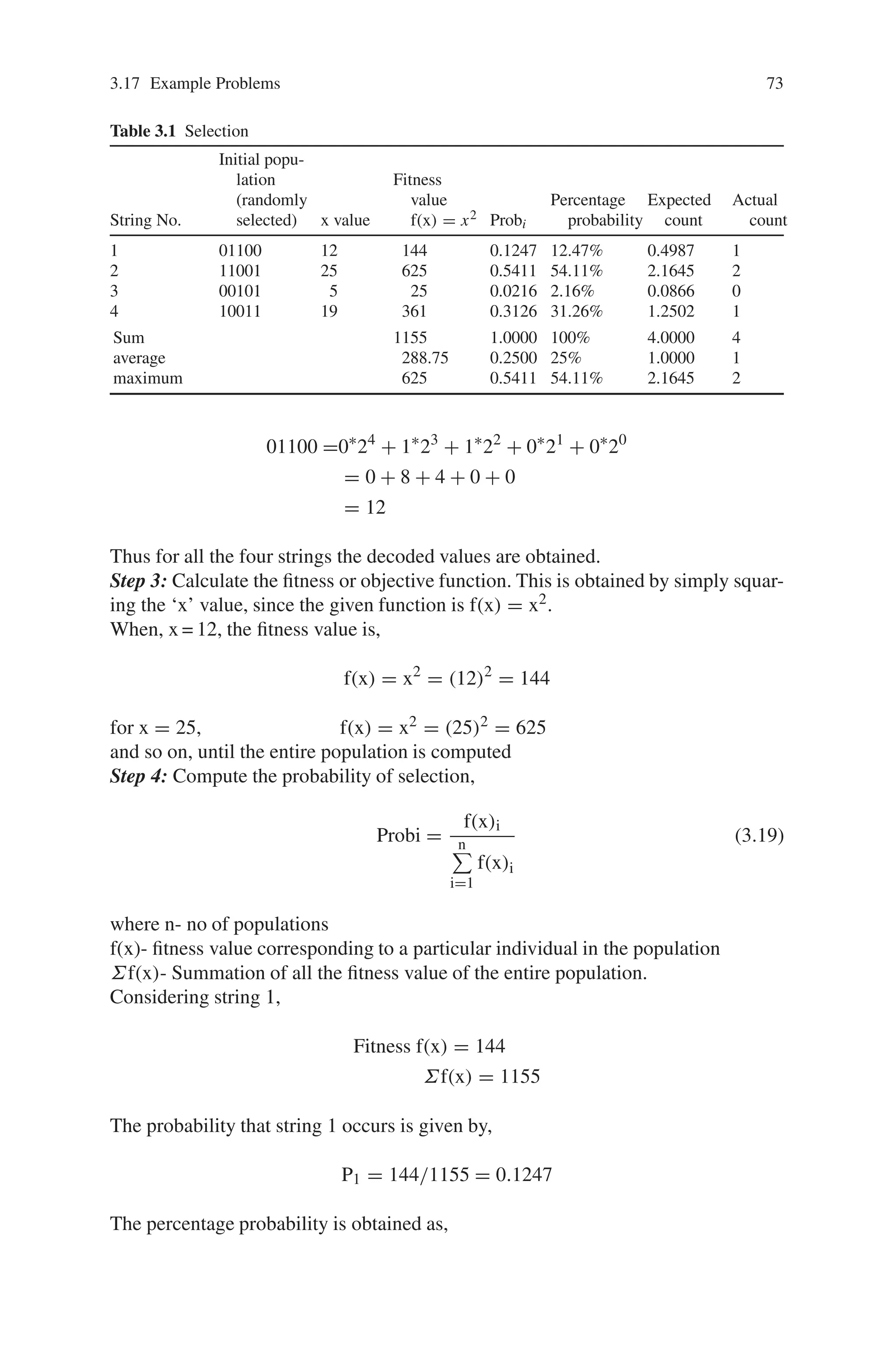3.17 Example Problems 73
Table 3.1 Selection
String No.
Initial popu-
lation
(randomly
selected) x value
Fitness
value
f(x) = x2 Probi
Percentage
probability
Expected
count
Actual
count
1
2
3
4
01100
11001
00101
10011
12
25
5
19
144
625
25
361
0.1247
0.5411
0.0216
0.3126
12.47%
54.11%
2.16%
31.26%
0.4987
2.1645
0.0866
1.2502
1
2
0
1
Sum
average
maximum
1155
288.75
625
1.0000
0.2500
0.5411
100%
25%
54.11%
4.0000
1.0000
2.1645
4
1
2
01100 =0∗
24
+ 1∗
23
+ 1∗
22
+ 0∗
21
+ 0∗
20
= 0 + 8 + 4 + 0 + 0
= 12
Thus for all the four strings the decoded values are obtained.
Step 3: Calculate the fitness or objective function. This is obtained by simply squar-
ing the ‘x’ value, since the given function is f(x) = x2.
When, x = 12, the fitness value is,
f(x) = x2
= (12)2
= 144
for x = 25, f(x) = x2 = (25)2 = 625
and so on, until the entire population is computed
Step 4: Compute the probability of selection,
Probi =
f(x)i
n

i=1
f(x)i
(3.19)
where n- no of populations
f(x)- fitness value corresponding to a particular individual in the population
Σf(x)- Summation of all the fitness value of the entire population.
Considering string 1,
Fitness f(x) = 144
Σf(x) = 1155
The probability that string 1 occurs is given by,
P1 = 144/1155 = 0.1247
The percentage probability is obtained as,
 