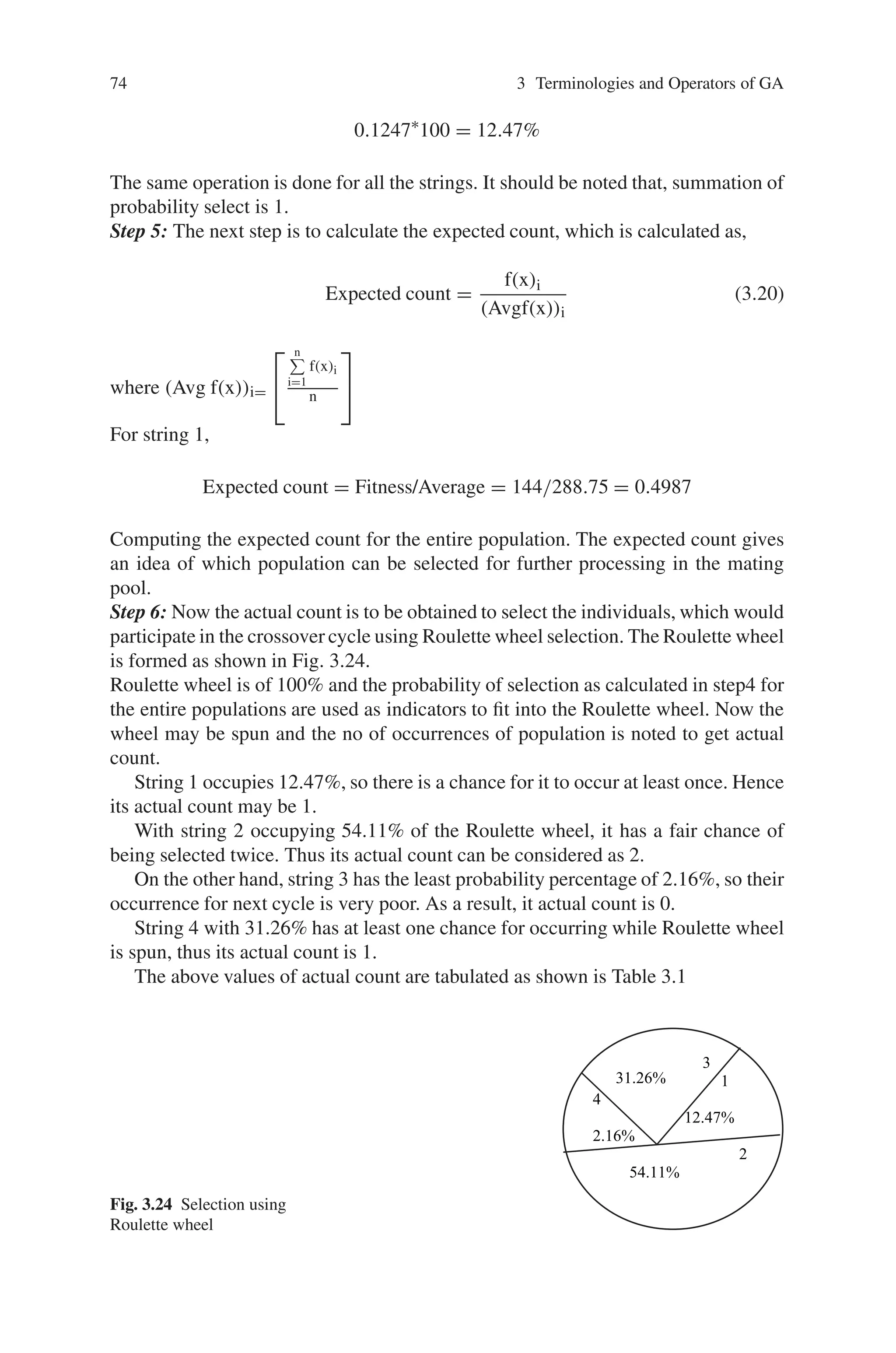 74 3 Terminologies and Operators of GA
0.1247∗
100 = 12.47%
The same operation is done for all the strings. It should be noted that, summation of
probability select is 1.
Step 5: The next step is to calculate the expected count, which is calculated as,
Expected count =
f(x)i
(Avgf(x))i
(3.20)
where (Avg f(x))i=
⎡
⎣
n

i=1
f(x)i
n
⎤
⎦
For string 1,
Expected count = Fitness/Average = 144/288.75 = 0.4987
Computing the expected count for the entire population. The expected count gives
an idea of which population can be selected for further processing in the mating
pool.
Step 6: Now the actual count is to be obtained to select the individuals, which would
participate in the crossover cycle using Roulette wheel selection. The Roulette wheel
is formed as shown in Fig. 3.24.
Roulette wheel is of 100% and the probability of selection as calculated in step4 for
the entire populations are used as indicators to fit into the Roulette wheel. Now the
wheel may be spun and the no of occurrences of population is noted to get actual
count.
String 1 occupies 12.47%, so there is a chance for it to occur at least once. Hence
its actual count may be 1.
With string 2 occupying 54.11% of the Roulette wheel, it has a fair chance of
being selected twice. Thus its actual count can be considered as 2.
On the other hand, string 3 has the least probability percentage of 2.16%, so their
occurrence for next cycle is very poor. As a result, it actual count is 0.
String 4 with 31.26% has at least one chance for occurring while Roulette wheel
is spun, thus its actual count is 1.
The above values of actual count are tabulated as shown is Table 3.1
Fig. 3.24 Selection using
Roulette wheel
12.47%
1
2
3
4
54.11%
31.26%
2.16%
 