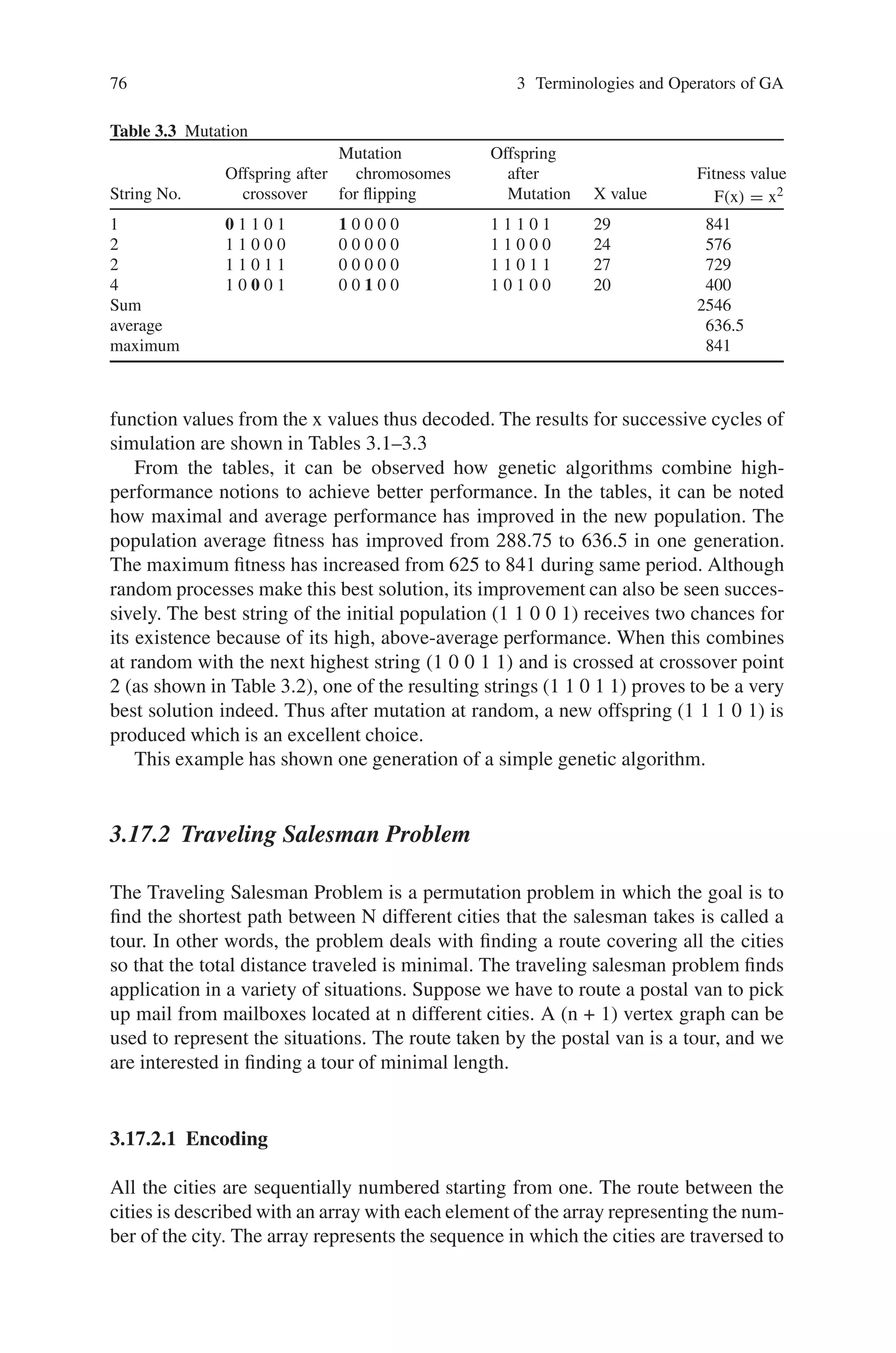 76 3 Terminologies and Operators of GA
Table 3.3 Mutation
String No.
Offspring after
crossover
Mutation
chromosomes
for flipping
Offspring
after
Mutation X value
Fitness value
F(x) = x2
1
2
2
4
0 1 1 0 1
1 1 0 0 0
1 1 0 1 1
1 0 0 0 1
1 0 0 0 0
0 0 0 0 0
0 0 0 0 0
0 0 1 0 0
1 1 1 0 1
1 1 0 0 0
1 1 0 1 1
1 0 1 0 0
29
24
27
20
841
576
729
400
Sum
average
maximum
2546
636.5
841
function values from the x values thus decoded. The results for successive cycles of
simulation are shown in Tables 3.1–3.3
From the tables, it can be observed how genetic algorithms combine high-
performance notions to achieve better performance. In the tables, it can be noted
how maximal and average performance has improved in the new population. The
population average fitness has improved from 288.75 to 636.5 in one generation.
The maximum fitness has increased from 625 to 841 during same period. Although
random processes make this best solution, its improvement can also be seen succes-
sively. The best string of the initial population (1 1 0 0 1) receives two chances for
its existence because of its high, above-average performance. When this combines
at random with the next highest string (1 0 0 1 1) and is crossed at crossover point
2 (as shown in Table 3.2), one of the resulting strings (1 1 0 1 1) proves to be a very
best solution indeed. Thus after mutation at random, a new offspring (1 1 1 0 1) is
produced which is an excellent choice.
This example has shown one generation of a simple genetic algorithm.
3.17.2 Traveling Salesman Problem
The Traveling Salesman Problem is a permutation problem in which the goal is to
find the shortest path between N different cities that the salesman takes is called a
tour. In other words, the problem deals with finding a route covering all the cities
so that the total distance traveled is minimal. The traveling salesman problem finds
application in a variety of situations. Suppose we have to route a postal van to pick
up mail from mailboxes located at n different cities. A (n + 1) vertex graph can be
used to represent the situations. The route taken by the postal van is a tour, and we
are interested in finding a tour of minimal length.
3.17.2.1 Encoding
All the cities are sequentially numbered starting from one. The route between the
cities is described with an array with each element of the array representing the num-
ber of the city. The array represents the sequence in which the cities are traversed to
 