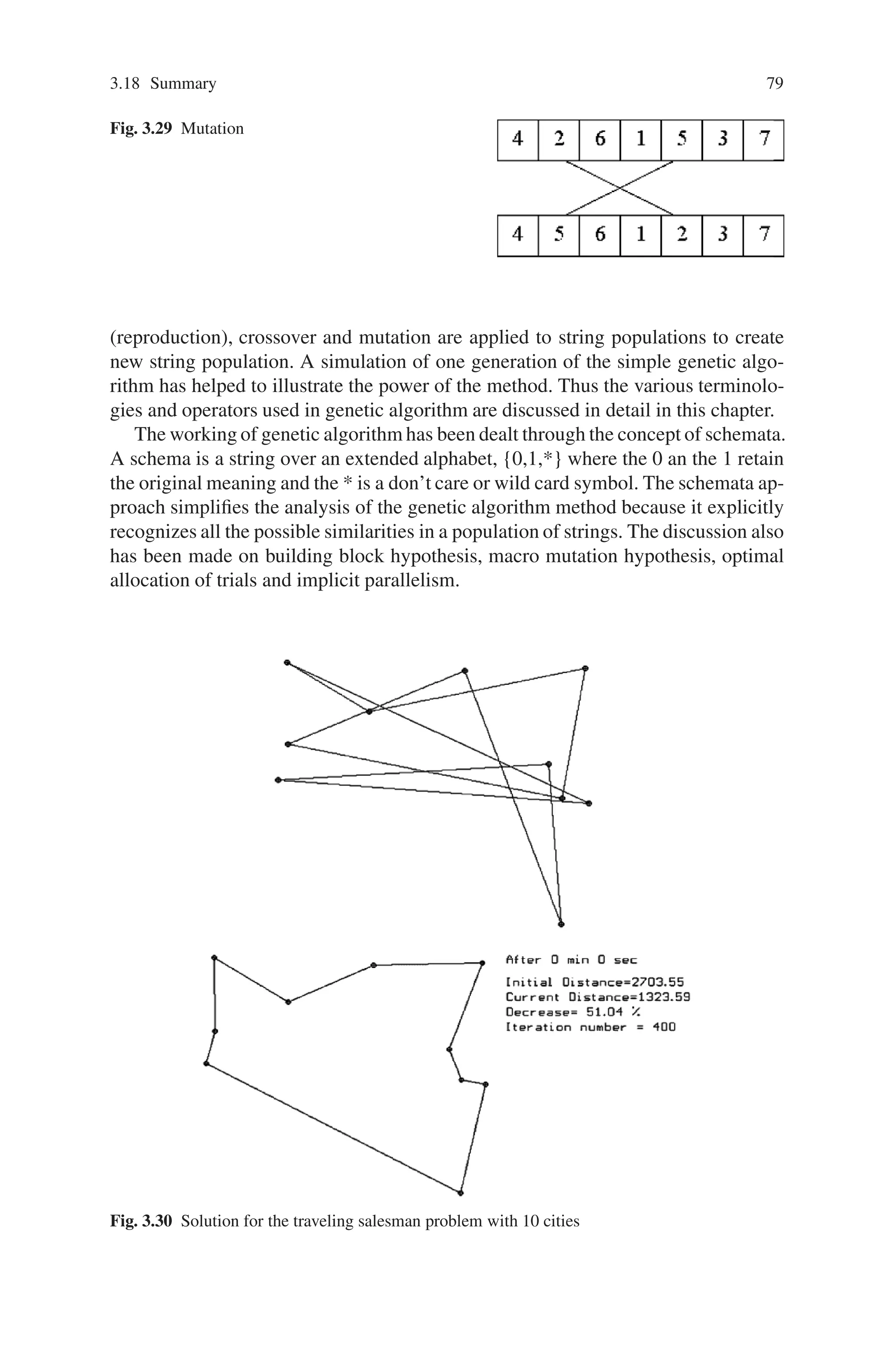 3.18 Summary 79
Fig. 3.29 Mutation
(reproduction), crossover and mutation are applied to string populations to create
new string population. A simulation of one generation of the simple genetic algo-
rithm has helped to illustrate the power of the method. Thus the various terminolo-
gies and operators used in genetic algorithm are discussed in detail in this chapter.
The working of genetic algorithm has been dealt through the concept of schemata.
A schema is a string over an extended alphabet, {0,1,*} where the 0 an the 1 retain
the original meaning and the * is a don’t care or wild card symbol. The schemata ap-
proach simplifies the analysis of the genetic algorithm method because it explicitly
recognizes all the possible similarities in a population of strings. The discussion also
has been made on building block hypothesis, macro mutation hypothesis, optimal
allocation of trials and implicit parallelism.
Fig. 3.30 Solution for the traveling salesman problem with 10 cities
 