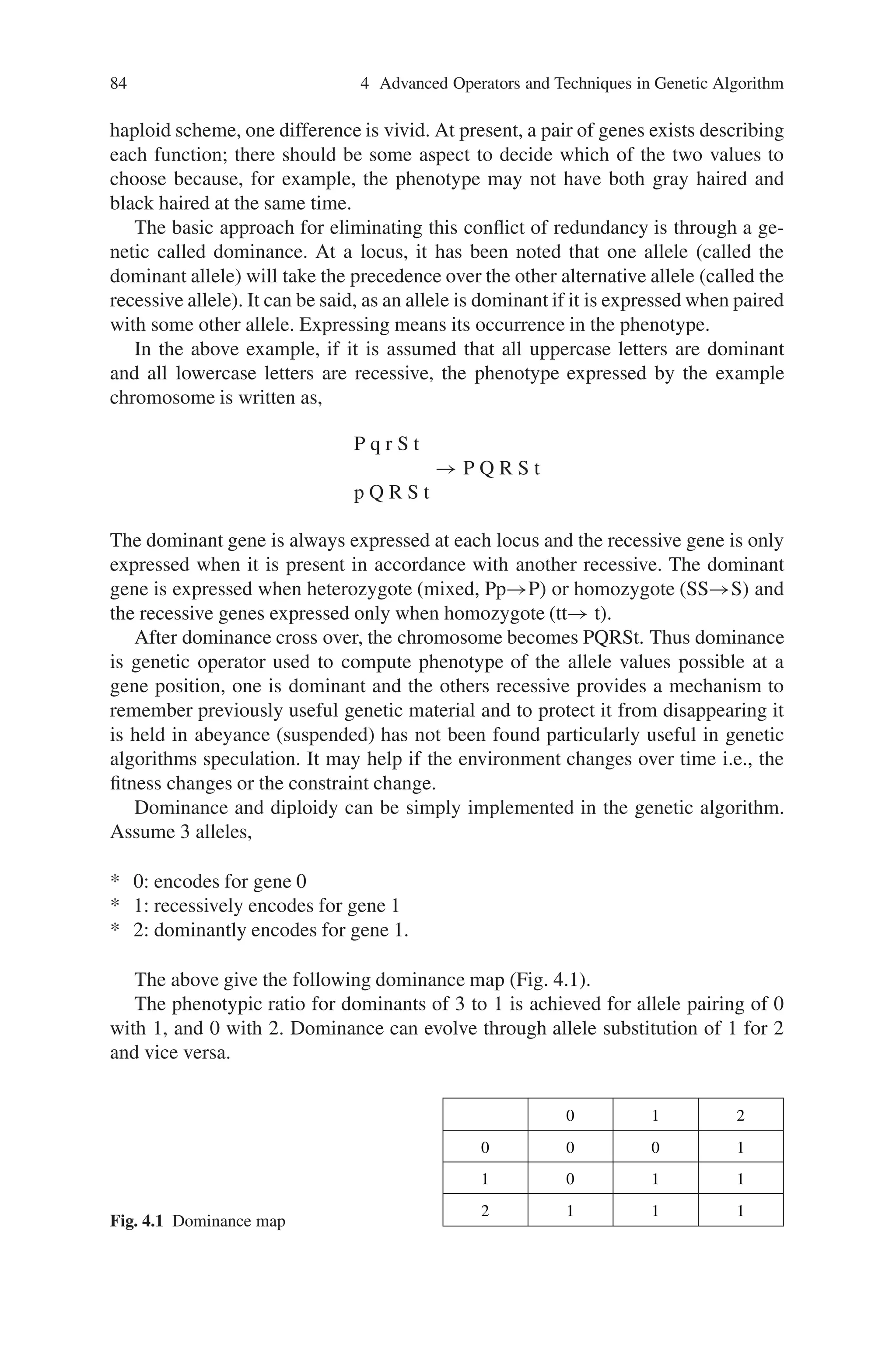 84 4 Advanced Operators and Techniques in Genetic Algorithm
haploid scheme, one difference is vivid. At present, a pair of genes exists describing
each function; there should be some aspect to decide which of the two values to
choose because, for example, the phenotype may not have both gray haired and
black haired at the same time.
The basic approach for eliminating this conflict of redundancy is through a ge-
netic called dominance. At a locus, it has been noted that one allele (called the
dominant allele) will take the precedence over the other alternative allele (called the
recessive allele). It can be said, as an allele is dominant if it is expressed when paired
with some other allele. Expressing means its occurrence in the phenotype.
In the above example, if it is assumed that all uppercase letters are dominant
and all lowercase letters are recessive, the phenotype expressed by the example
chromosome is written as,
P q r S t
→ P Q R S t
p Q R S t
The dominant gene is always expressed at each locus and the recessive gene is only
expressed when it is present in accordance with another recessive. The dominant
gene is expressed when heterozygote (mixed, Pp→P) or homozygote (SS→S) and
the recessive genes expressed only when homozygote (tt→ t).
After dominance cross over, the chromosome becomes PQRSt. Thus dominance
is genetic operator used to compute phenotype of the allele values possible at a
gene position, one is dominant and the others recessive provides a mechanism to
remember previously useful genetic material and to protect it from disappearing it
is held in abeyance (suspended) has not been found particularly useful in genetic
algorithms speculation. It may help if the environment changes over time i.e., the
fitness changes or the constraint change.
Dominance and diploidy can be simply implemented in the genetic algorithm.
Assume 3 alleles,
* 0: encodes for gene 0
* 1: recessively encodes for gene 1
* 2: dominantly encodes for gene 1.
The above give the following dominance map (Fig. 4.1).
The phenotypic ratio for dominants of 3 to 1 is achieved for allele pairing of 0
with 1, and 0 with 2. Dominance can evolve through allele substitution of 1 for 2
and vice versa.
Fig. 4.1 Dominance map
0 1 2
0 0 0 1
1 0 1 1
2 1 1 1
 