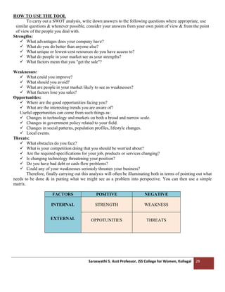 Saraswathi S. Asst Professor, JSS College for Women, Kollegal 29
HOW TO USE THE TOOL
To carry out a SWOT analysis, write down answers to the following questions where appropriate, use
similar questions & whenever possible, consider your answers from your own point of view & from the point
of view of the people you deal with.
Strengths:
✓ What advantages does your company have?
✓ What do you do better than anyone else?
✓ What unique or lowest-cost resources do you have access to?
✓ What do people in your market see as your strengths?
✓ What factors mean that you "get the sale"?
Weaknesses:
✓ What could you improve?
✓ What should you avoid?
✓ What are people in your market likely to see as weaknesses?
✓ What factors lose you sales?
Opportunities:
✓ Where are the good opportunities facing you?
✓ What are the interesting trends you are aware of?
Useful opportunities can come from such things as:
✓ Changes in technology and markets on both a broad and narrow scale.
✓ Changes in government policy related to your field.
✓ Changes in social patterns, population profiles, lifestyle changes.
✓ Local events.
Threats:
✓ What obstacles do you face?
✓ What is your competition doing that you should be worried about?
✓ Are the required specifications for your job, products or services changing?
✓ Is changing technology threatening your position?
✓ Do you have bad debt or cash-flow problems?
✓ Could any of your weaknesses seriously threaten your business?
Therefore, finally carrying out this analysis will often be illuminating both in terms of pointing out what
needs to be done & in putting what we might see as a problem into perspective. You can then use a simple
matrix.
FACTORS POSITIVE NEGATIVE
INTERNAL
EXTERNAL
STRENGTH WEAKNESS
OPPOTUNITIES THREATS
 