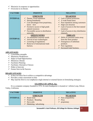 Saraswathi S. Asst Professor, JSS College for Women, Kollegal 31
✓ Maximize its response to opportunities
✓ Overcome to its threats.
FACTORS POSITIVE NEGATIVE
INTERNAL
EXTERNAL
STRENGTH
✓ Patents, Good reputation
✓ Strong brandname
✓ Cost advantages from proprietary,
know – how
✓ Exclusive access to high grade
natural resources
✓ Favourable access to distribution
networks.
WEAKNESS
✓ Lack of patent protection
✓ A weak brand name
✓ Poor reputation among customers
✓ High cost structure
✓ Lack of access to the best natural
resources
✓ Lack of access to key distribution
channels.
OPPOTUNITIES
✓ An unfulfilled customer needs
✓ Arrival of new technologies
✓ Loosering of regulations
✓ Removal of international trade
barriers.
THREATS
✓ Shifts in consumer tastes away
from the firms product
✓ Emergences of substitute
products
✓ New regulation
✓ Increased trade business.
ADVANTAGES
✓ Consolidate strengths
✓ Minimizes Weaknesses
✓ Helps to Grab Opportunities
✓ Minimizes Threats
✓ Facilitates Planning
✓ Facilitates Alternative Choices
✓ Helps to Innovate
✓ Ensure Survival & Success
DISADVANTAGES
✓ It does not show has to achieve a competitive advantage
✓ Provides a static assessment in time
✓ May lead the firm to over emphasize single internal or external factors in formulating strategies.
EXAMPLE OF APPLE, Inc.
It is a computer company founded in 1976. Its main headquarter is located at 1 infinite Loop, Silicon
Valley, California.
FACTORS POSITIVE NEGATIVE
INTERNAL
STRENGTH
✓ Retail store
✓ Products / Branding
✓ Steve jobs
✓ Marketing / advertising
WEAKNESS
✓ Non compatibility
✓ Price
✓ proprietary
 