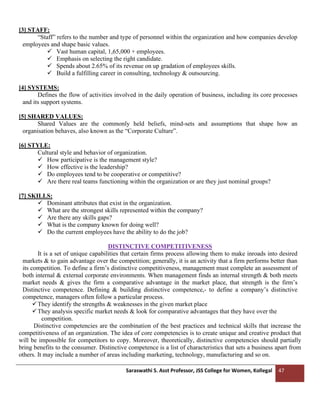 Saraswathi S. Asst Professor, JSS College for Women, Kollegal 47
[3] STAFF:
“Staff” refers to the number and type of personnel within the organization and how companies develop
employees and shape basic values.
✓ Vast human capital, 1,65,000 + employees.
✓ Emphasis on selecting the right candidate.
✓ Spends about 2.65% of its revenue on up gradation of employees skills.
✓ Build a fulfilling career in consulting, technology & outsourcing.
[4] SYSTEMS:
Defines the flow of activities involved in the daily operation of business, including its core processes
and its support systems.
[5] SHARED VALUES:
Shared Values are the commonly held beliefs, mind-sets and assumptions that shape how an
organisation behaves, also known as the “Corporate Culture”.
[6] STYLE:
Cultural style and behavior of organization.
✓ How participative is the management style?
✓ How effective is the leadership?
✓ Do employees tend to be cooperative or competitive?
✓ Are there real teams functioning within the organization or are they just nominal groups?
[7] SKILLS:
✓ Dominant attributes that exist in the organization.
✓ What are the strongest skills represented within the company?
✓ Are there any skills gaps?
✓ What is the company known for doing well?
✓ Do the current employees have the ability to do the job?
DISTINCTIVE COMPETITIVENESS
It is a set of unique capabilities that certain firms process allowing them to make inroads into desired
markets & to gain advantage over the competition; generally, it is an activity that a firm performs better than
its competition. To define a firm’s distinctive competitiveness, management must complete an assessment of
both internal & external corporate environments. When management finds an internal strength & both meets
market needs & gives the firm a comparative advantage in the market place, that strength is the firm’s
Distinctive competence. Defining & building distinctive competence,- to define a company’s distinctive
competence, managers often follow a particular process.
✓They identify the strengths & weaknesses in the given market place
✓They analysis specific market needs & look for comparative advantages that they have over the
competition.
Distinctive competencies are the combination of the best practices and technical skills that increase the
competitiveness of an organization. The idea of core competencies is to create unique and creative product that
will be impossible for competitors to copy. Moreover, theoretically, distinctive competencies should partially
bring benefits to the consumer. Distinctive competence is a list of characteristics that sets a business apart from
others. It may include a number of areas including marketing, technology, manufacturing and so on.
 