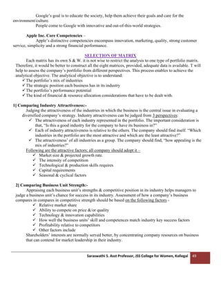 Saraswathi S. Asst Professor, JSS College for Women, Kollegal 49
Google’s goal is to educate the society, help them achieve their goals and care for the
environment/culture.
People come to Google with innovative and out-of-this-world strategies.
Apple Inc. Core Competencies –
Apple’s distinctive competencies encompass innovation, marketing, quality, strong customer
service, simplicity and a strong financial performance.
SELECTION OF MATRIX
Each matrix has its own S & W. it is not wise to restrict the analysis to one type of portfolio matrix.
Therefore, it would be better to construct all the eight matrices, provided, adequate data is available. T will
help to assess the company’s portfolio from different perspectives. This process enables to achieve the
analytical objective. The analytical objective is to understand:
✓The portfolio’s mix of industries
✓The strategic position each business has in its industry
✓The portfolio’s performance potential
✓The kind of financial & resource allocation considerations that have to be dealt with.
1] Comparing Industry Attractiveness:-
Judging the attractiveness of the industries in which the business is the central issue in evaluating a
diversified company’s strategy. Industry attractiveness can be judged from 3 perspectives:
✓ The attractiveness of each industry represented in the portfolio. The important consideration is
that, “Is this a good industry for the company to have its business in?”
✓ Each of industry attractiveness is relative to the others. The company should find itself. “Which
industries in the portfolio are the most attractive and which are the least attractive?”
✓ The attractiveness’ of all industries as a group. The company should find, “how appealing is the
mix of industries?”
Following are the attractive factors; all company should adopt it –
✓ Market size & projected growth rate.
✓ The intensity of competition
✓ Technological & production skills requires
✓ Capital requirements
✓ Seasonal & cyclical factors
2] Comparing Business Unit Strength:-
Appraising each business unit’s strengths & competitive position in its industry helps managers to
judge a business unit’s chance for success in its industry. Assessment of how a company’s business
compares in compares in competitive strength should be based on the following factors -
✓ Relative market share
✓ Ability to compete on price &/or quality
✓ Technology & innovation capabilities
✓ How well the business units’ skill and competences match industry key success factors
✓ Profitability relative to competitors
✓ Other factors include
Shareholders’ interests are normally served better, by concentrating company resources on business
that can contend for market leadership in their industry.
 