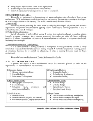 Saraswathi S. Asst Professor, JSS College for Women, Kollegal 5
✓ Analyzing the impact of each sector on the organization.
✓ Subdividing each environmental sector into sub factor.
✓ Impact of each sub sector on organization in form of a statement.
ETOP, PROFILE INVOLVES:-
The profile is a technique of environment analysis was organizations make of profile of their external
environment. ETOP analysis provides information about environment threats & opportunities & their impact
on strategic opportunities for the company. The profile contains mainly 3 issues, they are-
1] Forecasting:-
Forecasting means predicting the future events & analyzing their impact on present plans business
organizations analyze the environment but applying various techniques to forecast government is used to
formulate business plans & strategies.
2] Verbal Written information:-
Verbal information is collected but hearing & written information is collected by reading articles,
journals, newspaper, newsletters etc.., common sources of information are radio, television, workforce,
outsiders. It informs changes in the environment & prepares business organization to incorporate than in their
business plans & strategies.
3] Management Information System [MIS]:-
It is a formal method of making available to management to management the accurate & timely
information necessary to facilitate the decision making proceeds & enable the organization planning, control
& operational functions to be carried out effectively. It helps in making decisions based on future
environment.
The profile involves,- Environment, Threats & Opportunities Profile
A] ENVIRONMENTAL FACTORS
It presents the impact of each environmental factor like economic, political & social on the
organization. The important factors are as follows,-
1] Economic factors:
✓ General economic condition.
✓ Rate of inflation.
✓ Interest rate/Exchange rate
2] Technological factors:
✓ Source of technology.
✓ Technological development.
✓ Impact of technology
3] Socio cultural factors:
✓ Demographic characteristics.
✓ Social attitudes.
✓ Education level, awareness, and
consciousness of rights.
4] Environmental factors:
✓ Weather change
✓ Climatic change.
✓ Demand related factors.
✓ Suppliers related factors.
5] Political factors:
✓ Political system.
✓ Political structure, its goals and stability.
✓ Government policies , degree of intervention
6] Legal factors:
✓ Policies related to licensing , monopolies.
✓ Policies related to export and import.
✓ Policies related to distribution and pricing.
 