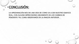 •CONCLUSIÓN:
LA APROXIMACIÓN NOS DA UNA IDEA DE COMO VA A SER NUESTRO GRAFICO
REAL, CON ALGUNA IMPRECISIONES OBVIAMENTE EN LOS CAMBIOS DE
PENDIENTE TAL COMO OBSERVAMOS EN LA IMAGEN ANTERIOR .
 