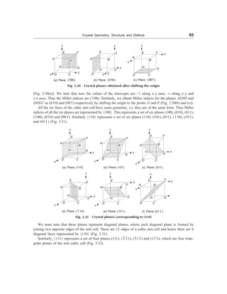 Crystal Geometry, Structure and Defects 85
z
E F
A
B
H G
D C
x
y
(a) Plane (100)
E
A B
F
H
D C
G
y
x
z
(b) Plane (010)
z
A
E F y
B
H
D C
G
x
(c) Plane (001)
Fig. 3.30 Crystal planes obtained after shifting the origin
(Fig. 3.30(a)). We note that now the values of the intercepts are—1 along x-x axes, ¥ along y-y and
z-z axes. Thus the Miller indices are (100). Similarly, we obtain Miller indices for the planes AEHD and
DHGC as (010) and (001) respectively by shifting the origin to the points G and E (Fig. 3.30(b) and (c)).
All the six faces of the cubic unit cell have same geometry, i.e. they are of the same form. Thus Miller
indices of all the six planes are represented by {100}. This represents a set of six planes (100), (010), (011),
(100), (010) and (001). Similarly {110} represents a set of six planes (110), (101), (011), (110), (101),
and (011) (Fig. 3.31).
z
E F
A
B
H G
y
x
D C
z
E
F
A
B
H
D C
G
y
x
z
E F
A B
H
G
y
x
(a) Plane (110) (b) Plane (101)
D C
(c) Plane (011)
E
A B
F
D C
H
z
x
y
G
z
A
E
F
y
B
H
D C
x
(d) Plane ( 1 10) (e) Plane (10 1 )
E F y
A B
H
D C
G
z
x
(f) Plane (01 1 )
Fig. 3.31 Crystal planes corresponding to {110}
We must note that these planes represent diagonal planes, where each diagonal plane is formed by
joining two opposite edges of the unit cell. There are 12 edges of a cubic unit cell and hence there are 6
diagonal faces represented by {110} (Fig. 3.31).
Similarly, {111} represents a set of four planes (111), (1 11), (111) and (11 1), which are four trian-
gular planes of the unit cubic cell (Fig. 3.32).
G
 