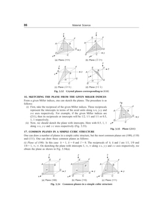 86 Material Science
z
E F
A B
H G
D
C
y
x
(a) Plane (111)
z
E F
A
B
H
G
D C
y
x
(b) Plane ( 1 1 1)
z E F
A
B
y
H
D C
G
x
(c) Plane ( 1 1 1 )
E F
A
B
z
x
y
H
D C
G
(d) Plane (1 1 1 )
Fig. 3.32 Crystal planes corresponding to {111}
16. SKETCHING THE PLANE FROM THE GIVEN MILLER INDICES
From a given Miller indices, one can sketch the planes. The procedure is as
follows:
(i) First, take the reciprocal of the given Miller indices. These reciprocals
represent the intercepts in terms of the axial units along x-x, y-y and
z-z axes respectively. For example, if the given Miller indices are
(211), then its reciprocals or intercepts will be 1/2, 1/1 and 1/1 or 0.5,
1, 1 respectively.
(ii) Now, we should sketch the plane with intercepts. Here with 0.5, 1, 1
along x-x, y-y and z-z axes respectively (Fig. 3.33).
17. COMMON PLANES IN A SIMPLE CUBIC STRUCTURE
One can draw a number of planes in a simple cubic structure, but the most common planes are (100), (110)
and (111). One can draw these common planes as follows:
(i) Plane of (100): In this case: h = 1, k = 0 and l = 0. The reciprocals of h, k and l are 1/1, 1/0 and
1/0 = 1, ¥, ¥. On sketching the plane with intercepts 1, ¥, ¥ along x-x, y-y and z-z axis respectively, we
obtain the plane as shown in Fig. 3.34(a).
Fig. 3.33 Plane (211)
z
E
A B
F
H
D
C
G
x
y
Fig. 3.34 Common planes in a simple cubic structure
E F
A B
H G
D
C
x
y
E F
A
B
D C
G
H y
x
(a) Plane (100)
z z
z
A B
E F
D C
H
G
x
y
(b) Plane (110) (c) Plane (111)
 