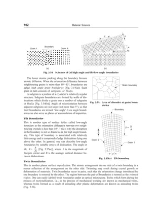 102 Material Science
Boundary
Grain I Grain II
d a
a
(a) (b)
Fig. 3.54 Schemes of (a) high angle and (b) low-angle boundaries
The lower atomic packing along the boundary favours
atomic diffusion. When the orientation difference between
neighbouring grains is more than 10°–15°, boundaries are
called high angle grain boundaries (Fig. 3.54(a)). Each
grain in turn consists of subgrains or blocks.
A subgrain is a portion of a crystal of a relatively regular
structure. Subgrain boundaries are formed by walls of dis-
locations which divide a grain into a number of subgrains
or blocks [Fig. 3.54(b)]. Angle of misorientation between
adjacent subgrains are not large (not more than 5°), so that
their boundaries are termed ‘low angle’. Low angle bound-
aries can also serve as places of accumulation of impurities.
Tilt Boundaries
This is another type of surface defect called low-angle
boundary as the orientation difference between two neigh-
bouring crystals is less than 10°. This is why the disruption
in the boundary is not so drastic as in the high angle bound-
ary. This type of boundary is associated with relatively
little energy and is composed of edge dislocations lying one
above the other. In general, one can describe low-angle
boundaries by suitable arrays of dislocation. The angle or
tilt, q =
b
D
[Fig. 3.55(a)], where b is the magnitude of
Burgers vector and B is the average vertical distance be-
tween dislocations.
Twin Boundaries
Grain boundary
Fig. 3.55 Area of disorder at grain boun-
daries
Boundary
Grain 2
b
D =
q
b
Grain 1
q
Fig. 3.55(a) Tilt boundary
This is another planar surface imperfection. The atomic arrangement on one side of a twin boundary is a
mirror reflection of the arrangement on the other side. Twinning may result during crystal growth or
deformation of materials. Twin boundaries occur in pairs, such that the orientation change introduced by
one boundary is restored by the other. The region between the pair of boundaries is termed as the twinned
region. One can easily identify twin boundaries under an optical microscope. Twins which form during the
process of recrystallization, i.e., in the process of mechanical working are known as mechanical twins,
whereas twins formed as a result of annealing after plastic deformation are known as annealing twins
(Fig. 3.56).
 