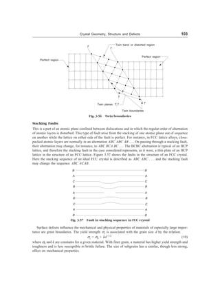 Crystal Geometry, Structure and Defects 103
Twin band or distorted region
Perfect region
T
T
Perfect region
Twin planes T,T
T
T
Twin boundaries
Fig. 3.56 Twin boundaries
Stacking Faults
This is a part of an atomic plane confined between dislocations and in which the regular order of alternation
of atomic layers is disturbed. This type of fault arise from the stacking of one atomic plane out of sequence
on another while the lattice on either side of the fault is perfect. For instance, in FCC lattice alloys, close-
packed atomic layers are normally in an alternation ABC ABC AB …. On passing through a stacking fault,
their alternation may change, for instance, to ABC BCA BC …. The BCBC alternation is typical of an HCP
lattice, and therefore the stacking fault in the case considered represents, as it were, a thin plate of an HCP
lattice in the structure of an FCC lattice. Figure 3.57 shows the faults in the structure of an FCC crystal.
Here the stacking sequence of an ideal FCC crystal is described as ABC ABC . . . and the stacking fault
may change the sequence ABC ACAB.
Fig. 3.57 Fault in stacking sequence in FCC crystal
Surface defects influence the mechanical and physical properties of materials of especially large impor-
tance are grain boundaries. The yield strength sy is associated with the grain size d by the relation.
sy = s0 + kd–1/2
(10)
where s0 and k are constants for a given material. With finer grain, a material has higher yield strength and
toughness and is less susceptible to brittle failure. The size of subgrains has a similar, though less strong,
effect on mechanical properties.
B B
A A
C C
B B
A A
B B
C C
A A
B B
 