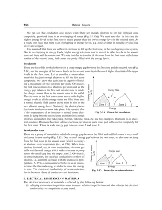 164 Material Science
We can see that conduction also occurs when there are enough electrons to fill the Brillouin zone
completely, provided there is an overlapping of zones (Fig. 5.13(b)). We must note that in this case the
highest energy level in the first zone is much greater than the lowest energy level in the second zone. As
a result, one finds that there is an overlapping of energy levels, e.g. zones overlap in metallic crystals like
silver and copper.
It is assumed that there are sufficient electrons to fill up the first zone, in the overlapping-zone system.
Due to overlapping in energy levels, higher energy electrons can be moved to other levels in the second
zone and there will be conduction. We note that due to transfer of electrons from the first zone to the lower
portion of the second zone, both zones are partly filled with the energy levels.
Insulators
These are the solids in which there exist a large energy gap between the first zone and the second zone (Fig.
5.14), and the energies of the lowest levels in the second zone should be much higher than that of the upper
levels in the first zone. Let us consider a monovalent
metal that has just enough electrons to fill the first zone
completely. We know that each zone is capable of hold-
ing a maximum of two electrons per atom. Obviously,
the first zone contains two electrons per atom and as the
energy gap between the first and second zone is wide,
the charge cannot flow to the second zone in the solid.
The electrons in the first zone cannot move to the higher
energy levels as all the energy states are filled there and
a normal electric field cannot excite them to rise to the
next allowed energy level. Obviously, the electrical con-
duction in insulators cannot take place. It is reported that
if the temperature of an insulator is raised, some elec-
trons do jump into the second zone and therefore a small
Density
of
states
N
(
E
)
Energy Gap
Zone 1 Zone 2
Energy
Fig. 5.14 Zones for insulators
electrical conduction may take place. Rubber, bakelite, mica, etc. are few examples. Diamond is an excel-
lent insulator. Diamond has four valence electrons per atom in each zone, just sufficient to completely fill
the first zone. There is wide energy gap between zone 2 and zone 1.
Semiconductors
These are a group of materials in which the energy gap between the filled and unfilled zones is very small
and zones do not overlap (Fig. 5.15). Due to small energy gap between the two zones, no electron can jump
from the first zone to the second zone (which is empty)
at absolute zero temperature (i.e., at 0°K). When tem-
perature is raised, say, at room temperature, electrons get
sufficient thermal energy which makes electron to jump
across the small gap into the empty zone 2. Obviously,
in semiconductors, the electrical conductivity (or flow of
electron, i.e., current) increases with the increase in tem-
perature. At 0°K, a semiconductor behaves as an insula-
tor since the thermal energy available to cross the energy
is zero. The electrical conductivity of semiconductors
lies in between those of conductors and insulators.
Density
of
states
N
(
E
)
zone 1 zone 2
Energy
Energy gap
E
Fig. 5.15 Zones for semiconductors
9. ELECTRICAL RESISTANCE OF MATERIALS
The electrical resistance of materials is affected by the following factors:
(i) Alloying elements or impurities causes increase in lattice imperfections and also reduces the electrical
conductivity in comparison to pure metal.
 