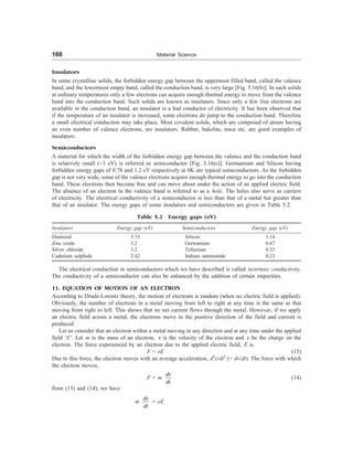 166 Material Science
Insulators
In some crystalline solids, the forbidden energy gap between the uppermost filled band, called the valence
band, and the lowermost empty band, called the conduction band, is very large [Fig. 5.16(b)]. In such solids
at ordinary temperatures only a few electrons can acquire enough thermal energy to move from the valence
band into the conduction band. Such solids are known as insulators. Since only a few free electrons are
available in the conduction band, an insulator is a bad conductor of electricity. It has been observed that
if the temperature of an insulator is increased, some electrons do jump to the conduction band. Therefore
a small electrical conduction may take place. Most covalent solids, which are composed of atoms having
an even number of valence electrons, are insulators. Rubber, bakelite, mica etc. are good examples of
insulators.
Semiconductors
A material for which the width of the forbidden energy gap between the valence and the conduction band
is relatively small (~1 eV) is referred as semiconductor [Fig. 5.16(c)]. Germanium and Silicon having
forbidden energy gaps of 0.78 and 1.2 eV respectively at 0K are typical semiconductors. As the forbidden
gap is not very wide, some of the valence electrons acquire enough thermal energy to go into the conduction
band. These electrons then become free and can move about under the action of an applied electric field.
The absence of an electron in the valence band is referred to as a hole. The holes also serve as carriers
of electricity. The electrical conductivity of a semiconductor is less than that of a metal but greater than
that of an insulator. The energy gaps of some insulators and semiconductors are given in Table 5.2.
Table 5.2 Energy gaps (eV)
Insulators Energy gap (eV) Semiconductors Energy gap (eV)
Diamond 5.33 Silicon 1.14
Zinc oxide 3.2 Germanium 0.67
Silver chloride 3.2 Tellurium 0.33
Cadmium sulphide 2.42 Indium antimonide 0.23
The electrical conduction in semiconductors which we have described is called instrinsic conductivity.
The conductivity of a semiconductor can also be enhanced by the addition of certain impurities.
11. EQUATION OF MOTION OF AN ELECTRON
According to Drude-Lorentz theory, the motion of electrons is random (when no electric field is applied).
Obviously, the number of electrons in a metal moving from left to right at any time is the same as that
moving from right to left. This shows that no net current flows through the metal. However, if we apply
an electric field across a metal, the electrons move in the positive direction of the field and current is
produced.
Let us consider that an electron within a metal moving in any direction and at any time under the applied
field ‘E’. Let m is the mass of an electron, n is the velocity of the electron and e be the charge on the
electron. The force experienced by an electron due to the applied electric field, E is
F = eE (13)
Due to this force, the electron moves with an average acceleration, d2
x/dt2
(= dv/dt). The force with which
the electron moves,
F = m
dv
dt
(14)
from (13) and (14), we have
m
dv
dt
= eE
 