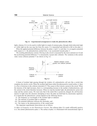 180 Material Science
light), whereas if it is to be used in visible light it is made of common glass, through which ultraviolet light
or visible light (as the case may be) from the source S is transmitted and allowed to fall on the plate A.
When the applied potential difference between the plates A and C is such that A is at negative potential
with respect to C, the photoelectrons emitted from A are accelerated towards plate C.
The resulting photoelectric current I flowing in the circuit is measured by the micro ammeter (m A) and
the accelerating potential difference V is measured by vacuum tube voltmeter. The variations in the current
value versus collector potential V are shown in Fig. 6.2.
Photo
sensitive plate
S (Light source)
Evacuated
glass tube
D
A C
mA
Collector
electrode
– +
+
–
l
Rh
E
+
–
Fig. 6.1 Experimental arrangement to study the photoelectric effect
V VTVM
Stopping
potential
O
V
Current
Collector
negative
Collector
positive
Fig. 6.2
Relation between current
variation and collector potential
A beam of incident light passing through the window of a photoelectric cell acts like a switch that
completes the electric circuit. When the incident light beam strikes the photosensitive metal surface A, there
is a flow of electrons to the collector electrode (C). This causes to flow electric current in the circuit. When
the intensity of the light increases, there is a corresponding increase in the number of photoelectrons, and
the current in the circuit therefore increases. When we stop the incident light, the photoelectric action also
stops and the current ceases. We must note that if the metal film is positively charged, the cell becomes
inactive to light since the electrons attempting to leave the plate are held back by electrostatic repulsion.
It is found that the photoelectric current depend on the following factors:
(i) The frequency or wavelength of the incident light or radiation
(ii) The intensity of incident light or radiation
(iii) The potential difference between the electrodes, and
(iv) The nature or the photosensitivity of the coated metal
The important experimental observations are as follows:
(i) Effect of Frequency on the Photoelectric Current: The collector plate B is made sufficiently positive
w.r.t. the emitter photosensitive plate A. The surface of plate A is illuminated with monochromatic light of
 