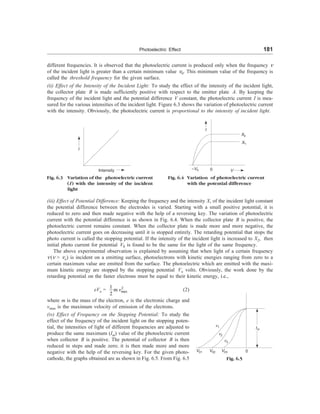 Photoelectric Effect 181
different frequencies. It is observed that the photoelectric current is produced only when the frequency n
of the incident light is greater than a certain minimum value n0. This minimum value of the frequency is
called the threshold frequency for the given surface.
(ii) Effect of the Intensity of the Incident Light: To study the effect of the intensity of the incident light,
the collector plate B is made sufficiently positive with respect to the emitter plate A. By keeping the
frequency of the incident light and the potential difference V constant, the photoelectric current I is mea-
sured for the various intensities of the incident light. Figure 6.3 shows the variation of photoelectric current
with the intensity. Obviously, the photoelectric current is proportional to the intensity of incident light.
Fig. 6.3 Variation of the photoelectric current
(I) with the intensity of the incident
light
I
Intensity
(iii) Effect of Potential Difference: Keeping the frequency and the intensity X, of the incident light constant
the potential difference between the electrodes is varied. Starting with a small positive potential, it is
reduced to zero and then made negative with the help of a reversing key. The variation of photoelectric
current with the potential difference is as shown in Fig. 6.4. When the collector plate B is positive, the
photoelectric current remains constant. When the collector plate is made more and more negative, the
photoelectric current goes on decreasing until it is stopped entirely. The retarding potential that stops the
photo current is called the stopping potential. If the intensity of the incident light is increased to X2, then
initial photo current for potential V0 is found to be the same for the light of the same frequency.
The above experimental observation is explained by assuming that when light of a certain frequency
n(n  no) is incident on a emitting surface, photoelectrons with kinetic energies ranging from zero to a
certain maximum value are emitted from the surface. The photoelectric which are emitted with the maxi-
mum kinetic energy are stopped by the stopping potential Vo volts. Obviously, the work done by the
retarding potential on the faster electrons must be equal to their kinetic energy, i.e.,
Fig. 6.4 Variation of photoelectric current
with the potential difference
I
X2
X1
–V0 0 V
n1
n3
n2
Im
V01 V02 V03 0
Fig. 6.5
eVo = 2
max
1
m
2
v (2)
where m is the mass of the electron, e is the electronic charge and
vmax is the maximum velocity of emission of the electrons.
(iv) Effect of Frequency on the Stopping Potential: To study the
effect of the frequency of the incident light on the stopping poten-
tial, the intensities of light of different frequencies are adjusted to
produce the same maximum (Im) value of the photoelectric current
when collector B is positive. The potential of collector B is then
reduced in steps and made zero; it is then made more and more
negative with the help of the reversing key. For the given photo-
cathode, the graphs obtained are as shown in Fig. 6.5. From Fig. 6.5
 