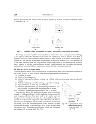 206 Material Science
position. To overcome this energy barrier, the energy required by the atom is called the activation energy
of diffusion (Fig. 7.7).
Diffusion path
(a)
Diffusion path
Energy
Energy
(b)
Fig. 7.7 Activation energy for diffusion (a) vacancy mechanism (b) interstitial mechanism
The energy is required to pull the atom away from its nearest atoms in the vacancy mechanism. Energy
is also required to force the atom into closer contact with neighbouring atoms as it moves along them in
interstitial diffusion. If the normal inter-atomic distance is either increases or decreases, addition energy is
required. We may note that the activation energy depends on the size of the atom, i.e. it varies with the size
of the atom, strength of bond and the type of the diffusion mechanism. It is reported that the activation
energy required is high for large-sized atoms, strongly bonded materials, e.g. corrundum and tungsten
carbide (since interstitial diffusion requires more energy than the vacancy mechanisms).
15. APPLICATIONS OF DIFFUSION
Diffusion processes are the basis of crystallization, recrystallization, phase transformation and saturation of
the surface of alloys by other elements. Few important applications of diffusion are:
(i) Oxidation of metals
(ii) Doping of semiconductors
(iii) Joining of materials by diffusion bonding, e.g. welding, soldering, galvanizing, brazing, and metal
cladding
(iv) Production of strong bodies by sintering, i.e. powder metallurgy
(v) Surface treatment of steels, e.g. case hardening
(vi) Important in heat treatment, e.g. homogenising treatment of cast-
ings, recovery, recrystallization and precipitation of phases.
(vii) Diffusion is fundamental to phase changes, e.g. g to a-iron.
Now, we may discuss few applications in some detail. A common
example of solid state diffusion is surface hardening of steel, commonly
used for gears and shafts. Steel parts made in low carbon steel are
brought in contact with hydrocarbon gas like methane (CH4) in a furnace
atmosphere at about 927°C temperature. The carbon from CH4 diffuses
into surface of steel part and thereby carbon concentration increases on
the surface. Due to this, the hardness of the surface increases. We may
note that the percentage of carbon diffuses in the surface increases with
the exposure time. The concentration of carbon is high near the surface
and reduces with increasing depth (Fig. 7.8).
1.4
1.2
1.0
0.8
0.6
0.4
0.2
24 hrs
2 hrs
12 hrs
6 hrs
1.5 2.0 2.5
Penetration
depth (mm)
Fig. 7.8 C gradient in 1022
steel carburized in
1.6% CH4
, 20% CO
and 4% H
C
%
0.5 1.0
0
 