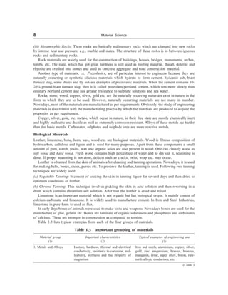 8 Material Science
(iii) Metamorphic Rocks: These rocks are basically sedimentary rocks which are changed into new rocks
by intense heat and pressure, e.g., marble and slates. The structure of these rocks is in between igneous
rocks and sedimentary rocks.
Rock materials are widely used for the construction of buildings, houses, bridges, monuments, arches,
tombs, etc. The slate, which has got great hardness is still used as roofing material. Basalt, dolerite and
rhyolite are crushed into stones and used as concrete aggregate and road construction material.
Another type of materials, i.e. Pozzolanics, are of particular interest to engineers because they are
naturally occurring or synthetic silicious materials which hydrate to form cement. Volcanic ash, blast
furnace slag, some shales and fly ash are examples of pozzolanic materials. When the cement contains 10-
20% ground blast furnace slag, then it is called pozzolans-portland cement, which sets more slowly than
ordinary portland cement and has greater resistance to sulphate solutions and sea water.
Rocks, stone, wood, copper, silver, gold etc. are the naturally occurring materials exist in nature in the
form in which they are to be used. However, naturally occurring materials are not many in number.
Nowadays, most of the materials are manufactured as per requirements. Obviously, the study of engineering
materials is also related with the manufacturing process by which the materials are produced to acquire the
properties as per requirement.
Copper, silver, gold, etc. metals, which occur in nature, in their free state are mostly chemically inert
and highly malleable and ductile as well as extremely corrosion resistant. Alloys of these metals are harder
than the basic metals. Carbonates, sulphates and sulphide ores are more reactive metals.
Biological Materials
Leather, limestone, bone, horn, wax, wood etc. are biological materials. Wood is fibrous composition of
hydrocarbon, cellulose and lignin and is used for many purposes. Apart from these components a small
amount of gum, starch, resins, wax and organic acids are also present in wood. One can classify wood as
soft wood and hard wood. Fresh wood contains high percentage of water and to dry out it, seasoning is
done. If proper seasoning is not done, defects such as cracks, twist, wrap etc. may occur.
Leather is obtained from the skin of animals after cleaning and tanning operations. Nowadays, it is used
for making belts, boxes, shoes, purses etc. To preserve the leather, tanning is used. Following two tanning
techniques are widely used:
(a) Vegetable Tanning: It consist of soaking the skin in tanning liquor for several days and then dried to
optimum conditions of leather.
(b) Chrome Tanning: This technique involves pickling the skin in acid solution and then revolving in a
drum which contains chromium salt solution. After that the leather is dried and rolled.
Limestone is an important material which is not organic but has biological origin. It mainly consist of
calcium carbonate and limestone. It is widely used to manufacture cement. In Iron and Steel Industries,
limestone in pure form is used as flux.
In early days bones of animals were used to make tools and weapons. Nowadays bones are used for the
manufacture of glue, gelatin etc. Bones are laminate of organic substances and phosphates and carbonates
of calcium. These are stronger in compression as compared to tension.
Table 1.3 lists typical examples from each of the four groups of materials.
Table 1.3 Important grouping of materials
Material group Important characteristics Typical examples of engineering use
(1) (2) (3)
1. Metals and Alloys Lusture, hardness, thermal and electrical
conductivity, resistance to corrosion, mal-
leability, stiffness and the property of
magnetism
Iron and steels, aluminium, copper, silver,
gold, zinc, magnesium, brasses, bronzes,
manganin, invar, super alloy, boron, rare-
earth alloys, conductors, etc.
(Contd.)
 