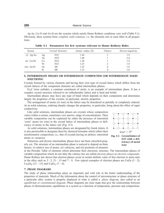 286 Material Science
Ag-Au, Cu-Ni and Ge-Si are the systems which satisfy Hume Rothery conditions very well (Table 9.1).
Obviously, these systems form complete solid solutions, i.e. the elements mix in each other in all propor-
tions.
Table 9.1 Parameters for few systems relevant to Hume Rothery Rules
System Crystal Structure Atomic radius (Å) Valency Electro-negativity
(i) Ag-Au Ag FCC 1.44 1 1.9
Au FCC 1.44 1 2.4
(ii) Cu-Ni Cu FCC 1.28 1 1.9
Ni FCC 1.25 2 1.8
(iii) Ge-Si Ge DC 1.22 4 1.8
Si DC 1.13 4 1.8
6. INTERMEDIATE PHASES OR INTERMEDIATE COMPOUNDS (OR INTERMEDIATE SOLID
SOLUTIONS)
Crystals formed by various elements and having their own type of crystal lattice which differs from the
crystal lattices of the component elements are called intermediate phases.
Fe3C (iron carbide), a common constituent of steels, is an example of intermediate phase. It has a
complex crystal structure referred to an orthorhombic lattice and is hard and brittle.
Intermediate phases may have any type of bond which depends on their components and determines
largely the properties of the crystals, in particular, electric properties.
The arrangement of atoms (or ions) in the lattice may be disordered or partially or completely ordered.
As in solid solutions, ordering sharply changes the properties, in particular, bring about the effect of super
conductivity.
Fe2+ O2–
Fig. 9.3 Crystal lattice of
FeO with a def-
iciency of metal
ions
Like solid solutions, intermediate phases are crystals whose composition
varies within a certain, sometimes very narrow, range of concentrations. Their
variable composition can be explained by either the presence of interstitial
‘extra’ atoms (or ions) in the crystal lattice of intermediate phases or defi-
ciency of atoms in the lattice site (Fig. 9.3).
As solid solutions, intermediate phases are designated by Greek letters. It
is also permissible to designate them by chemical formulae which reflect their
stoichiometric composition, i.e., that of crystals having no defects: interstitial
atoms or vacancies
Numerous and diverse intermediate phases have not been classified prop-
erly yet. The structure of an intermediate phase is noticed to depend on three
factors: (i) relative size of atoms, (ii) valencies, and (iii) positions of elements
in the Periodic Table of elements which determine their electronic structure. The intermediate phases of
variable composition which do not obey the valency law are called electron phases or electron compounds.
Hume Rothery has shown that electron phases occur at certain definite value of free electron to atom ratio
in the alloy such as 3 : 2, 21 : 13 and 7 : 4. Few typical examples of electron phases are CuZn (3 : 2),
Cu5Zn8 (12 : 13) and CuZn3 (7 : 4).
7. PHASE DIAGRAMS
The study of phase relationships plays an important and vital role in the better understanding of the
properties of materials. Much of the information about the control of microstructure or phase structure of
a particular alloy system is properly displayed in what is called a phase diagram, also called as an
equilibrium or constitutional diagram. Phase diagrams are clear maps that give the relationships between
phases in thermodynamic equilibrium in a system as a function of temperature, pressure and composition.
 
