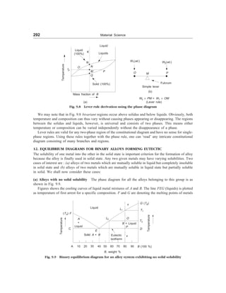 292 Material Science
We may note that in Fig. 9.8 bivariant regions occur above solidus and below liquids. Obviously, both
temperature and composition can thus vary without causing phases appearing or disappearing. The regions
between the solidus and liquids, however, is universal and consists of two phases. This means either
temperature or composition can be varied independently without the disappearance of a phase.
Lever rules are valid for any two-phase region of the constitutional diagram and have no sense for single-
phase regions. Using these rules together with the phase rule, one can ‘read’ any intricate constitutional
diagram consisting of many branches and regions.
12. EQUILIBRIUM DIAGRAMS FOR BINARY ALLOYS FORMING EUTECTIC
The solubility of one metal into the other in the solid state is important criterion for the formation of alloy
because the alloy is finally used in solid state. Any two given metals may have varying solubilities. Two
cases of interest are : (a) alloys of two metals which are mutually soluble in liquid but completely insoluble
in solid state and (b) alloys of two metals which are mutually soluble in liquid state but partially soluble
in solid. We shall now consider these cases:
(a) Alloys with no solid solubility The phase diagram for all the alloys belonging to this group is as
shown in Fig. 9.9.
Figures shows the cooling curves of liquid metal mixtures of A and B. The line FEG (liquids) is plotted
as temperature of first arrest for a specific composition. F and G are denoting the melting points of metals
Liquid
Liquid
(100%)
N
O
tp
N
Q
M P
Liquids
Solid (100%)
Temperature
Mass fraction of B
(a)
W1(wt.) W2(wt.)
O M P
Fulcrum
Simple lever
W2 ´ PM = W1 ´ OM
(Lever rule)
(b)
Fig. 9.8 Lever rule derivation using the phase diagram
K
Liquid
Temperature
(TA) F
C
A
+
Liquid
E
L1
x G (TB)
T1
O
B + Liquid
P
T2
D
Eutectic
isotherm
x
Temperature
A 10 20 30 40 50 60 70 80 90 B (100 %)
B, weight %
Fig. 9.9 Binary equilibrium diagram for an alloy system exhibiting no solid solubility
Solid A + B
L2
 