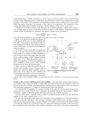 Alloys Systems, Phase Diagrams and Phase Transformations 293
A and B respectively. E shows the position of eutectic point. CED line is termed eutectic isotherm while
it is also solidus. Depending upon the composition, the solidification of alloy of any composition will begin
anywhere on the liquids. The temperature corresponding to eutectic point is called eutectic temperature.
Below the eutectic temperature the material is fully solid for all compositions. The composition which
remains fully liquid upto the eutectic temperature during cooling is called eutectic composition.
Solidification of an alloy of eutectic type takes place at a constant temperature, called eutectic tempera-
ture, at which liquid of eutectic composition decomposes into two solid solutions. Temperatures remains
constant till the transformation is completed. The eutectic reaction can be expressed as
Liquid
Cooling
heating
XXXXX
V
WXXXX
X SolidA + SolidB
Fe-C, Al-Si, Al-Ni, Mg-Al are few examples which form such a type of solution.
Figure 9.10 exhibit the equilibrium diagram of
Cd-Bi system which have no solid solubility with
each other. The eutectic is the finely-divided inti-
mate mixture of Cd and Bi. Three different compo-
sitions of alloys have been shown on the diagram (as
typical examples).
For an alloy of 20% Cd and 80% Bi (represented
by line A in Fig. 9.10), the mixture becomes satu-
rated with Bi as the liquids is reached. Dendrites of
pure Bi begin to form at this stage. More Bi solidi-
fies as cooling continues further, making remaining
liquid richer in Cd. When the eutectic point is at-
tained (at temperature of 144°C) the remaining liq-
uid is solidified as Cd-Bi eutectic which surrounds
the grains of pure Bi in the microstructure.
When a mixture of 60% Cd and 40% Bi is al-
lowed to cool, dendrites of pure Cd begin to form at
liquids and remaining liquid gradually becomes
richer in Bi. At the eutectic the alloy solidifies with
Cd embedded in the matrix of the eutectic mixture.
If a mixture of eutectic proportions is allowed to
A B C
271°C
144°C
Temperature
Liquid
Liquidus
Liquid 
Cadmium
0 20 40 60 80 100
% Cd
Crystals of Bi
in Eutectic
Eutectic of
Cd and Bi
Cored grains of
Cd in eutectic
Bisma-
th
and
Cadmi-
um
321°C
Fig. 9.10 Equilibrium diagram of the Cd-Bi
system
cool the whole of the mixture solidifies at temperature of 144°C. However, no coring occurs in eutectic
alloys.
(b) Binary alloy systems exhibiting partial solid solubility There are certain solvent metals, which can
accommodate only a certain percentage of solute metal. This results in limited solid solution. It is observed
that the partial solid solubility varies tremendously with temperature and almost in every case decreases
with decreasing temperatures. A eutectic is formed in some such solid solutions.
It is observed that the solubility of a constituent (solute) in the other (the solvent) mainly depends upon
relative size of two atoms. With the rise in temperature the distance between the atoms increases whereby
the lattice is capable of absorbing greater distortions and hence the solubility increases.
The alloy of Pb and Sn, commonly know as solders is an typical example of this type. The equilibrium
diagram for this alloy is shown in Fig. 9.11.
We may note that no pure metal exists in the solid alloy of any composition. It is the solid solution of
one metal in the other that exists in the solid state. The phase which solidifies first is termed as =-phase
while the one which separates later is termed as -phase. For example, in the solution of Sn in Pb is referred
as = while that of Pb in Sn is . OE line in Fig. 9.11 shows the amount of Sn which can be dissolved in
Pb at temperature below the solidus. This amount is referred as solvus. 20% of Sn can be accommodated
Liquid

Bismath
 