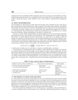 296 Material Science
temperature below the equilibrium solidus temperature of the alloy. Coring may be eliminated by a homog-
enization heat treatment carried out at a temperature below the solidus point for the particular alloy com-
position. During this process, atomic diffusion occurs, which produces compositionally homogeneous
grains.
16. PHASE TRANSFORMATIONS
The development of microstructure in both single-and two-phase alloys ordinarily involves some type of
phase transformation. Phase transformation means a change in the number and/or character of the phases
that constitute the microstructure of an alloy. Metallurgical processes often involve the transformation of
a metal from one phase to another. One can consider that every transformation depends on two factors:
(i) a thermodynamic factor that determines whether the transformation rate is possible and (ii) a kinetic
factor that determines whether transformation is possible at a practical rate.
There are a variety of phase transformations are playing important role in the processing of materials,
and usually they involve some alteration of microstructure. These transformations are usually divided into
three groups: (i) Simple diffusion-dependent transformations in which there is no change in either the
number or composition of the phase present. These include solidification of pure metals, allotropic trans-
formations and recrystallization and grain growth; (ii) another type of diffusion dependent transformations
in which there is some alteration in phase compositions and often in the number of phases present. The final
microstructure ordinarily consists of two phases. The eutectoid reaction
C (0.76 Wt % C)
Cooling
heating
XXXXX
V
WXXXX
X = (0.022 Wt% C) + Fe3C (6.7 Wt % C)
is of this type; (iii) diffusionless transformation, wherein a metastable phase is produced.
The time taken for a transformation to go to completion is quite important in the control of the structure
of a material. On the basis of this knowledge, one can suppress or induce a phase transformation. The time
taken mainly depends on the nature and the mechanism by which a phase transformation is brought about.
The change in free energy during the transformation also determines its rate. As the transformation occurs
on cooling a material from an elevated temperature, so the cooling rates may be extremely fast, very fast,
normal, slow or extremely slow. A qualitative time scale for these phase transformation is shown in Table
9.2.
Table 9.2 Time scale for phase transformations
Qualitative nature of phase transformation Time for phase transformation Suppressibility
l Extremely fast phase transformation microseconds insuppressible
l Very fast phase transformation milliseconds to seconds suppressed by very fast
cooling
l Normal phase transformation seconds to hours suppressible
l Slow phase transformation hours to days suppressed easily
l Extremely slow years transformation virtually
impossible
17. THE KINETICS OF SOLID STATE REACTIONS
It is observed that most solid-state transformations do not occur instantaneously because obstacles impede
the course of reaction and make it dependent on time. For example, since most transformations involve the
formation of at least one new phase that has a composition and/or crystal structure different from that of
parent one, some atomic arrangements via diffusion are desired. We know that diffusion is a time-dependent
phenomenon. A second impediment to the formation of a new phase is the increase in energy associated
with the phase boundaries that are created between parent and product phases.
From the microstructure standpoint of view, the first process to accompany a phase transformation is
nucleation. Nucleation refers to the formation of very small (often submicroscopic) particles, or nuclei, of
 