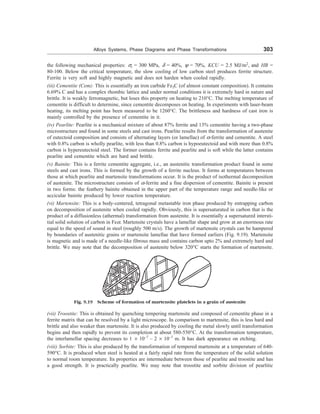 Alloys Systems, Phase Diagrams and Phase Transformations 303
the following mechanical properties: It = 300 MPa, @ = 40%, O = 70%, KCU = 2.5 MJ/m2
, and HB =
80-100. Below the critical temperature, the slow cooling of low carbon steel produces ferrite structure.
Ferrite is very soft and highly magnetic and does not harden when cooled rapidly.
(iii) Cementite (Cem): This is essentially an iron carbide Fe3C (of almost constant composition). It contains
6.69% C and has a complex rhombic lattice and under normal conditions it is extremely hard in nature and
brittle. It is weakly ferromagnetic, but loses this property on heating to 210°C. The melting temperature of
cementite is difficult to determine, since cementite decomposes on heating. In experiments with laser-beam
heating, its melting point has been measured to be 1260°C. The brittleness and hardness of cast iron is
mainly controlled by the presence of cementite in it.
(iv) Pearlite: Pearlite is a mechanical mixture of about 87% ferrite and 13% cementite having a two-phase
microstructure and found in some steels and cast irons. Pearlite results from the transformation of austenite
of eutectoid composition and consists of alternating layers (or lamellae) of =-ferrite and cementite. A steel
with 0.8% carbon is wholly pearlite, with less than 0.8% carbon is hypoeutectoid and with more than 0.8%
carbon is hypereutectoid steel. The former contains ferrite and pearlite and is soft while the latter contains
pearlite and cementite which are hard and brittle.
(v) Bainite: This is a ferrite cementite aggregate, i.e., an austenitic transformation product found in some
steels and cast irons. This is formed by the growth of a ferrite nucleus. It forms at temperatures between
those at which pearlite and martensite transformations occur. It is the product of isothermal decomposition
of austenite. The microstructure consists of =-ferrite and a fine dispersion of cementite. Bainite is present
in two forms: the feathery bainite obtained in the upper part of the temperature range and needle-like or
accicular bainite produced by lower reaction temperature.
(vi) Martensite: This is a body-centered, tetragonal metastable iron phase produced by entrapping carbon
on decomposition of austenite when cooled rapidly. Obviously, this is supersaturated in carbon that is the
product of a diffusionless (athermal) transformation from austenite. It is essentially a supersatured intersti-
tial solid solution of carbon in Fe=. Martensite crystals have a lamellar shape and grow at an enormous rate
equal to the speed of sound in steel (roughly 500 m/s). The growth of martensite crystals can be hampered
by boundaries of austenitic grains or martensite lamellae that have formed earliers (Fig. 9.19). Martensite
is magnetic and is made of a needle-like fibrous mass and contains carbon upto 2% and extremely hard and
brittle. We may note that the decomposition of austenite below 320°C starts the formation of martensite.
Fig. 9.19 Scheme of formation of martensite platelets in a grain of austenite
(vii) Troostite: This is obtained by quenching tempering martensite and composed of cementite phase in a
ferrite matrix that can be resolved by a light microscope. In comparison to martensite, this is less hard and
brittle and also weaker than martensite. It is also produced by cooling the metal slowly until transformation
begins and then rapidly to prevent its completion at about 580-550°C. At the transformation temperature,
the interlamellar spacing decreases to 1 ´ 10–7
– 2 ´ 10–7
m. It has dark appearance on etching.
(viii) Sorbite: This is also produced by the transformation of tempered martensite at a temperature of 640-
590°C. It is produced when steel is heated at a fairly rapid rate from the temperature of the solid solution
to normal room temperature. Its properties are intermediate between those of pearlite and troostite and has
a good strength. It is practically pearlite. We may note that troostite and sorbite division of pearlitic
 
