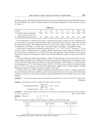 Alloys Systems, Phase Diagrams and Phase Transformations 317
absorbing capacity of biological protection and fission reaction controlling materials should be high and low
for shell materials. The neutron absorbing capacities and melting temperatures of few materials are given
in Table 9.5.
Table 9.5
Property Cd B Hf Ni Fe Al Zr Mg Be
(i) Effective neutron capaturing 2400 729 115 4.5 2.4 0.23 0.18 0.063 0.01
cross-section area in 10–28
m2
(ii) Melting point temperature (°C) 321 2000 2130 1455 1539 660 1845 651 1280
For the operation of a nuclear power plant is necessary to be able to control the rate of production of
power and also it is necessary to shut the plant whenever required. For this purpose, control rods are used
in nuclear power plants. The fundamental parts of a nuclear power plant or nuclear reactor are: (i) fuel,
(ii) moderator (iii) coolant (iv) control rods (v) pressure vessel (vi) reflector (vii) radiation shield.
Nuclear fuel is made from a fissionable materials like U237
, U235
, Pu239
or Pu241
. Of these U235
is the
only one which is available relatively in plenty. Modern nuclear power plants utilise the uranium fuel as
an oxide (UO2) or a carbide (UC) or a nitride (UN). The main parameters which decide the use of nuclear
fuels in power plants are melting point, specific heat, thermal conductivity, density of metal, and irradiation
stability.
The heat produced in nuclear power plants is intense. Water and gases can be used as heat carriers.
Liquid metals with higher heat conductivity and latent heat and low melting point are employed as heat
carriers. Bismuth and its alloys and sodium are also used. Bismuth is most suitable as it is light and has
low melting point, 217°C. Pb-Bi eutectic alloys (43.5 Pb, 56.5% Bi) is more suitable with lower melting
point of 215°C, less expensive and more fluid although has slightly lower uranium stability and high
absorption capacity for neutrons. Sometimes Lithium is also used.
In order to slow down 2 MeV neutrons produced in the fission process to 0.025 V energies, moderators
are used. Hydrogen, deuterium, beryllium, carbon and oxygen having low atomic mass and small neutron
capture cross-section are used. Boron, cadmium, samarium, hafnium are found suitable for use as a control
material.
Example 1 Find the percentage of proeutectoid ferrite and pearlite in a slowly cooled 0.5% carbon steel.
[Diploma]
Solution Let fulcrum is at 0.5% carbon. We have from lever rule
% Proeutectoid ferrite =
0.80 0.5
0.80 0.0
-
-
´ 100 = 37.5%
% Pearlite ferrite = 100 – 37.5 = 62.5%
Example 2 Determine the degrees of freedom of a system of two components, when the number of phases
is one, two, three, etc. [B.E., M.Sc. (M.S.)
Solution We have F = C – P + N
For C = 2,
one can list the total variables and the degrees of freedom in the following table
No. of Total variables Degrees of freedom
phases P(C – 1) + 2 C – P + 2
1 3 3
2 4 2
3 5 1
4 6 0
In equilibrium, the system cannot have more than four phases.
 