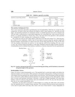 326 Material Science
Table 10.1 Relative quench severities
Agitation of quenching medium Movement of piece Severity of quench
Air Oil Water Brine
None None 0.02 0.3 1.0 2.2
None Moderate — 0.4-0.6 1.5-3.0 —
None Violent — 0.6-0.8 3.0-6.0 7.5
Violentor spray — — 1.0-1.7 6.0-12.00 —
The Jominy End-Quench Test
This is most convenient and widely used laboratory test for hardenability. With this test, except for alloy
composition, all factors which may influence the depth to which a piece hardens (i.e., specimen size and
shape, and quenching treatment) are maintained constant. A standard specimen (25.4 mm in diameter and
100 mm long) is austenitized at a prescribed temperature for a prescribed time. After removal from the
furnace, it is quickly mounted in a fixture (Fig. 10.5a). The lower end of the specimen is then quenched
by a standard jet of water, resulting into a varying rate of cooling.
The cooling rate at the jet end is about 300°C/s while that at the other end is about 3°C/s. After the piece
has cooled to room temperature, shallow flats 0.4 mm deep are ground along the specimen length and
Rockwell hardness measurements are made for the first 50 mm along each flat (Fig. 10.5b); for the first
12.8 mm, hardness observations are noted at 1.6 mm intervals, and for the remaining 38.4 mm, every
3.2 mm. This varying cooling rate produces a wide range of hardness along the length of Jominy specimen.
A hardenability curve is obtained when hardness is plotted as a function of position from the quenched end.
Fig. 10.5 Jominy end-quench specimen (a) mounted during quenching, and (b) hardness is measured
along the length of the specimen
Hardenability Curves
Figure 10.6 shows a typical hardenability curve. The quenched end is cooled quite rapidly and exhibits the
maximum hardness. For most steels, 100% martensite is the product at this position. Cooling rate decreases
with distance from the quenched end, and the hardness also decreases. With diminishing cooling rate proper
time is allowed for carbon diffusion and the formation of a greater proportion of the softer pearlite, which
may be mixed with martensite and bainite. Obviously, a steel that is highly hardenable will retain large
hardness values for relatively long distances and a low hardenable will not. We may note that each steel
alloy has its own unique hardenability curve.
Sometimes, one may find it convenient to relate hardness to a cooling rate rather than to the location
from the quenched end of a standard Jominy specimen. The correlation between position and cooling rate
is the same for plain carbon and many alloy steels as the rate of heat transfer is nearly independent of
Mounting fixture
Jominy
specimen
Water spray
(24°C)
0.5¢¢
0.5¢¢
(a)
1¢¢
Rockwell C
hardness tests
4¢¢
Flat ground
under bar
(b)
 