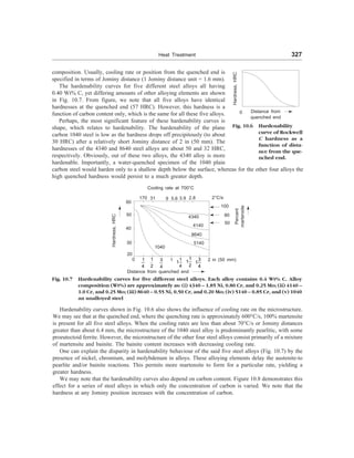 Heat Treatment 327
composition. Usually, cooling rate or position from the quenched end is
specified in terms of Jominy distance (1 Jominy distance unit = 1.6 mm).
The hardenability curves for five different steel alloys all having
0.40 Wt% C, yet differing amounts of other alloying elements are shown
in Fig. 10.7. From figure, we note that all five alloys have identical
hardnesses at the quenched end (57 HRC). However, this hardness is a
function of carbon content only, which is the same for all these five alloys.
Perhaps, the most significant feature of these hardenability curves is
shape, which relates to hardenability. The hardenability of the plane
carbon 1040 steel is low as the hardness drops off precipitously (to about
30 HRC) after a relatively short Jominy distance of 2 in (50 mm). The
hardnesses of the 4340 and 8640 steel alloys are about 50 and 32 HRC,
respectively. Obviously, out of these two alloys, the 4340 alloy is more
hardenable. Importantly, a water-quenched specimen of the 1040 plain
Hardness,
HRC
Distance from
quenched end
0
Fig. 10.6 Hardenability
curve of Rockwell
+ hardness as a
function of dista-
nce from the que-
nched end.
carbon steel would harden only to a shallow depth below the surface, whereas for the other four alloys the
high quenched hardness would persist to a much greater depth.
Hardenability curves shown in Fig. 10.6 also shows the influence of cooling rate on the microstructure.
We may see that at the quenched end, where the quenching rate is approximately 600°C/s, 100% martensite
is present for all five steel alloys. When the cooling rates are less than about 70°C/s or Jominy distances
greater than about 6.4 mm, the microstructure of the 1040 steel alloy is predominantly pearlitic, with some
proeutectoid ferrite. However, the microstructure of the other four steel alloys consist primarily of a mixture
of martensite and bainite. The bainite content increases with decreasing cooling rate.
One can explain the disparity in hardenability behaviour of the said five steel alloys (Fig. 10.7) by the
presence of nickel, chromium, and molybdenum in alloys. These alloying elements delay the austenite-to
pearlite and/or bainite reactions. This permits more martensite to form for a particular rate, yielding a
greater hardness.
We may note that the hardenability curves also depend on carbon content. Figure 10.8 demonstrates this
effect for a series of steel alloys in which only the concentration of carbon is varied. We note that the
hardness at any Jominy position increases with the concentration of carbon.
Fig. 10.7 Hardenability curves for five different steel alloys. Each alloy contains 0.4 Wt% C. Alloy
composition (Wt%) are approximately as: (i) 4340 – 1.85 Ni, 0.80 Cr, and 0.25 Mo; (ii) 4140 –
1.0 Cr, and 0.25 Mo; (iii) 8640 – 0.55 Ni, 0.50 Cr, and 0.20 Mo; (iv) 5140 – 0.85 Cr, and (v) 1040
an unalloyed steel
2.8
3.9
5.6
9
31
170
60
40
50
30
20
0 1
4
1
2
3
4
1 1
1
4
1
1
2
3
1
4
2 in (50 mm)
2°C/s
100
80
50
Percent
martensite
1040
4340
4140
8640
5140
Cooling rate at 700°C
Hardness,
HRC
Distance from quenched end
 