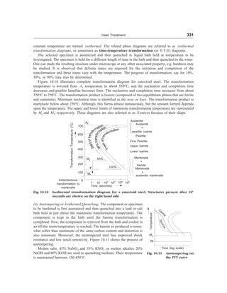 Heat Treatment 331
constant temperature are termed isothermal. The related phase diagrams are referred to as isothermal
transformation diagrams, or sometimes as time-temperature transformation (or T-T-T) diagrams.
The selected specimen is austenized and then quenched in liquid bath held at temperature to be
investigated. The specimen is held for a different length of time in the bath and then quenched in the water.
One can study the resulting structure under microscope or any other associated property, e.g. hardness may
be studied. It is observed that definite times are required for the initiation and completion of the
transformation and these times vary with the temperature. The progress of transformation, say for 10%,
50%, or 90% may also be determined.
Figure 10.10 illustrates complete transformation diagram for eutectoid steel. The transformation
temperature is lowered from A1 temperature to about 550°C, and the nucleation and completion time
decreases and pearlite lamellae becomes finer. The nucleation and completion time increases from about
550°C to 250°C. The transformation product is bainite (composed of two equilibrium phases that are ferrite
and cementite). Minimum nucleation time is identified as the nose or knee. The transformation product is
martensite below about 250°C. Although, this forms almost instaneously, but the amount formed depends
upon the temperature. The upper and lower limits of martensite transformation temperature are represented
by Ms and MF respectively. These diagrams are also referred to as S-curves because of their shape.
Fig. 10.10 Isothermal transformation diagram for a eutectoid steel. Structures present after 105
seconds are shown on the right hand side
(ii) Austempering or Isothermal Quenching: The component or specimen
to be hardened is first austenized and then quenched into a lead or salt
bath held at just above the martensite transformation temperature. The
component is kept in the bath until the bainite transformation is
completed. Now, the component is removed from the bath and cooled in
air till the room temperature is reached. The bainite so produced is some-
what softer than martensite of the same carbon content and distortion is
also minimum. Moreover, the austempered steel has improved shock
resistance and low notch sensitivity. Figure 10.11 shows the process of
austempering.
Molten salts, 45% NaNO3 and 55% KNO3 or molten alkalies 20%
NaOH and 80% KOH are used as quenching medium. Their temperature
is maintained between 150-450°C.
Temperature
Ms
Mf
Time (log scale)
S
o
u
r
c
e
Centre
Fig. 10.11 Austempering on
the TTT curve
Ae
700
600
500
400
300
200
100
0
1 10 102
103
105
104
Austenite
Pearlite
Austenite
+
pearlite coarse
Fine Pearlite
Upper bainite
Lower bainite
Martensite
+
bainite
Martensite
+
austenite martensite
50%
100%
Ms
Mf
Transformation
Temperature
(°C)
Time (seconds)
Instantaneous
transformation to
martensite
ì
í
î
 