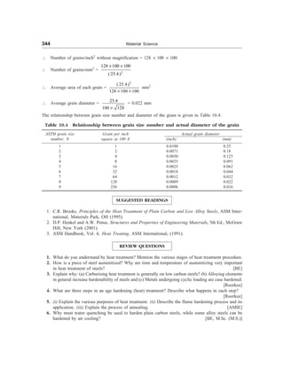 344 Material Science
 Number of grains/inch2
without magnification = 128 ´ 100 ´ 100
 Number of grains/mm2
=
2
128 100 100
(25.4)
´ ´
 Average area of each grain =
2
( 25.4)
128 100 100
´ ´
mm2
 Average grain diameter =
25.4
100 128
´
= 0.022 mm
The relationship between grain size number and diameter of the grain is given in Table 10.4.
Table 10.4 Relationship between grain size number and actual diameter of the grain
ASTM grain size Grain per inch Actual grain diameter
number, N square at 100 X (inch) (mm)
1 1 0.0100 0.25
2 2 0.0071 0.18
3 4 0.0050 0.125
4 8 0.0035 0.091
5 16 0.0025 0.062
6 32 0.0018 0.044
7 64 0.0012 0.032
8 128 0.0009 0.022
9 256 0.0006 0.016
SUGGESTED READINGS
1. C.R. Brooks, Principles of the Heat Treatment of Plain Carbon and Low Alloy Steels, ASM Inter-
national, Materials Park, OH (1995).
2. D.P. Henkel and A.W. Pense, Structures and Properties of Engineering Materials, 5th Ed., McGraw
Hill, New York (2001).
3. ASM Handbook, Vol. 4, Heat Treating, ASM International, (1991).
REVIEW QUESTIONS
1. What do you understand by heat treatment? Mention the various stages of heat treatment procedure.
2. How is a piece of steel austenitized? Why are time and temperature of austenitizing very important
in heat treatment of steels? [BE]
3. Explain why: (a) Carburising heat treatment is generally on low carbon steels? (b) Alloying elements
in general increase hardenability of steels and (c) Metals undergoing cyclic loading are case hardened.
[Roorkee]
4. What are three steps in an age hardening (heat) treatment? Describe what happens in each step?
[Roorkee]
5. (i) Explain the various purposes of heat treatment. (ii) Describe the flame hardening process and its
application, (iii) Explain the process of annealing. [AMIE]
6. Why must water quenching be used to harden plain carbon steels, while some alloy steels can be
hardened by air cooling? [BE, M.Sc. (M.S.)]
 
