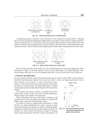 Deformation of Materials 349
On loading in
tension
On loading in
compression
Before loading and after
removing load
(a) (b)
Fig. 11.1 Elastic deformation in a solid material
In engineering practice, material’s crystal structures are also subjected to shearing loads. A shearing
stress set up by the shearing load produces displacement of one plane of atoms relative to adjacent planes of
atoms in a material (Fig. 11.2). Obviously, shear stress tends to slide each layer of atoms past the next. The
modulus of elasticity does not apply directly to shear. However, shear stress bears a direct relationship to the
elastic shear strain. Upto the limit of elastic displacement the shear strain is proportional to the shear stress.
Before loading and after
removing load
On loading the effect
in shear
Fig. 11.2 Elastic shear strain (not to the scale)
There are many materials, where Hooke’s law does not hold good for all engineering applications where
deformation is large, i.e. for these materials, stress  strain, relationship is no longer applicable. Non-
ferrous metals, mild steel, etc. are few examples which show deviation from perfect elastic behaviour.
3. PLASTIC DEFORMATION
For most metallic materials, elastic deformation persists only to strains of about 0.005. As the material is
deformed beyond this point, Hooke’s law ceases to be valid, i.e. stress is no longer proportional to strain,
Fig. 11.3 Stress-strainbehaviourfor
ametalshowingelasticand
plastic deformations
and permanent, nonrecoverable, or plastic deformation occurs.
Figure 11.3 shows the tensile stress-strain behaviour into the plas-
tic region for a typical metal. The proportional limit P, and the
yield strength sy has been determined using the 0.002 strain offset
method.
The transition from elastic to plastic is a gradual one for most
metals; some curvature results at the onset of plastic deformation,
which increases more rapidly with rising stress.
Plastic deformation can occur under tensile, compressive and
torsional stresses. The rate of plastic deformation is controlled by
applied stress, strain rate and temperature control.
The ability of metals to undergo plastic deformation is called
ductility. In a plastic deformation of a metal, a change in shape
occurs concurrently with changes in a number of metal properties;
in particular, cold deforming increases the strength of a metal. The
ductility of a metal ensures the structural strength of elements
under a load and neutralizes the effect of stress concentrations. To
Elastic Plastic
sy
P
Stress
Strain
0.002
 