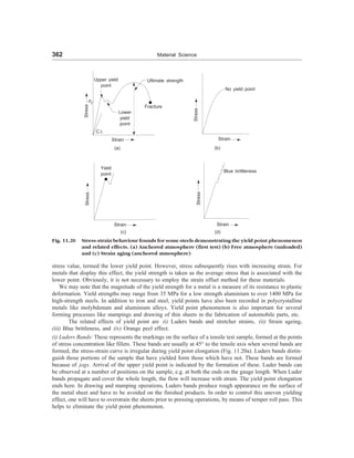 362 Material Science
Fig. 11.20 Stress-strain behaviour founds for some steels demonstrating the yield point phenomenon
and related effects. (a) Anchored atmosphere (first test) (b) Free atmosphere (unloaded)
and (c) Strain aging (anchored atmosphere)
stress value, termed the lower yield point. However, stress subsequently rises with increasing strain. For
metals that display this effect, the yield strength is taken as the average stress that is associated with the
lower point. Obviously, it is not necessary to employ the strain offset method for these materials.
We may note that the magnitude of the yield strength for a metal is a measure of its resistance to plastic
deformation. Yield strengths may range from 35 MPa for a low strength aluminium to over 1400 MPa for
high-strength steels. In addition to iron and steel, yield points have also been recorded in polycrystalline
metals like molybdenum and aluminium alloys. Yield point phenomenon is also important for several
forming processes like stampings and drawing of thin sheets in the fabrication of automobile parts, etc.
The related effects of yield point are (i) Luders bands and stretcher strains, (ii) Strain ageing,
(iii) Blue brittleness, and (iv) Orange peel effect.
(i) Luders Bands: These represents the markings on the surface of a tensile test sample, formed at the points
of stress concentration like fillets. These bands are usually at 45° to the tensile axis when several bands are
formed, the stress-strain curve is irregular during yield point elongation (Fig. 11.20a). Luders bands distin-
guish those portions of the sample that have yielded form those which have not. These bands are formed
because of jogs. Arrival of the upper yield point is indicated by the formation of these. Luder bands can
be observed at a number of positions on the sample, e.g. at both the ends on the gauge length. When Luder
bands propagate and cover the whole length, the flow will increase with strain. The yield point elongation
ends here. In drawing and stamping operations, Luders bands produce rough appearance on the surface of
the metal sheet and have to be avoided on the finished products. In order to control this uneven yielding
effect, one will have to overstrain the sheets prior to pressing operations, by means of temper roll pass. This
helps to eliminate the yield point phenomenon.
(c)
Upper yield
point
Ultimat