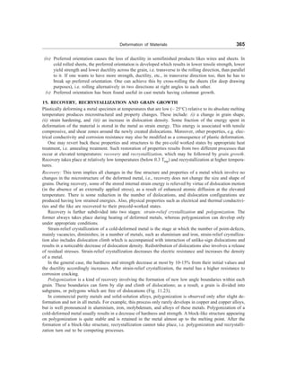 [S.L._Kakani]_Material_Science_(New_Age_Pub.,_2006(BookSee.org).pdf