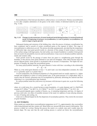 [S.L._Kakani]_Material_Science_(New_Age_Pub.,_2006(BookSee.org).pdf