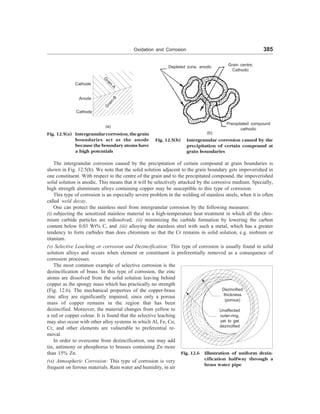 [S.L._Kakani]_Material_Science_(New_Age_Pub.,_2006(BookSee.org).pdf