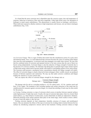 [S.L._Kakani]_Material_Science_(New_Age_Pub.,_2006(BookSee.org).pdf