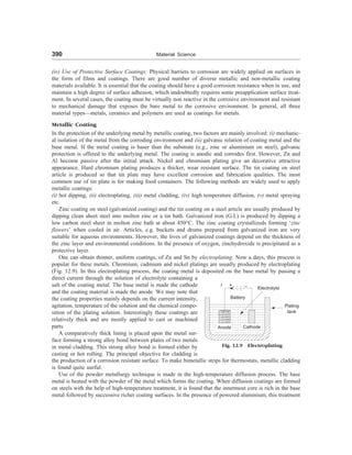 [S.L._Kakani]_Material_Science_(New_Age_Pub.,_2006(BookSee.org).pdf