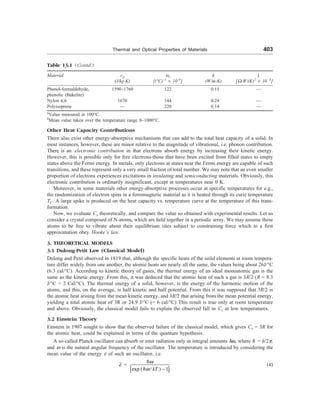 [S.L._Kakani]_Material_Science_(New_Age_Pub.,_2006(BookSee.org).pdf