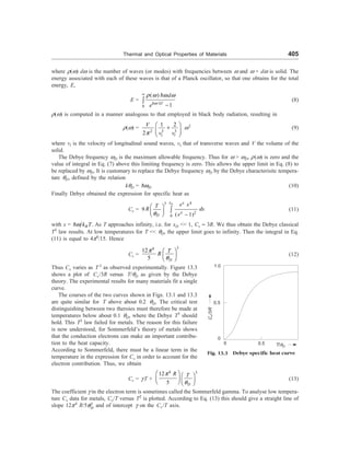 [S.L._Kakani]_Material_Science_(New_Age_Pub.,_2006(BookSee.org).pdf