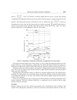 [S.L._Kakani]_Material_Science_(New_Age_Pub.,_2006(BookSee.org).pdf