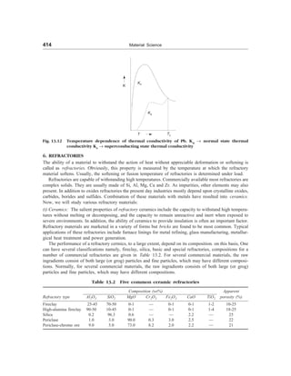 [S.L._Kakani]_Material_Science_(New_Age_Pub.,_2006(BookSee.org).pdf