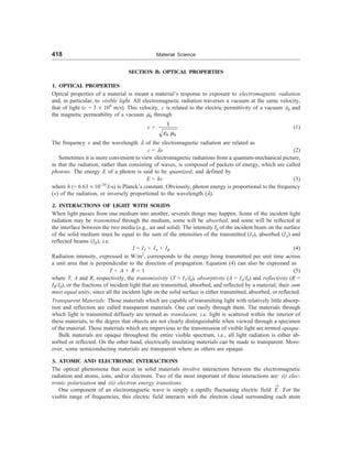 [S.L._Kakani]_Material_Science_(New_Age_Pub.,_2006(BookSee.org).pdf