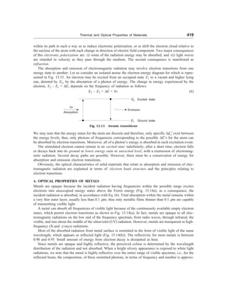 [S.L._Kakani]_Material_Science_(New_Age_Pub.,_2006(BookSee.org).pdf