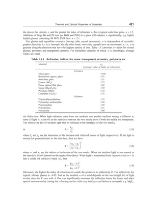 [S.L._Kakani]_Material_Science_(New_Age_Pub.,_2006(BookSee.org).pdf